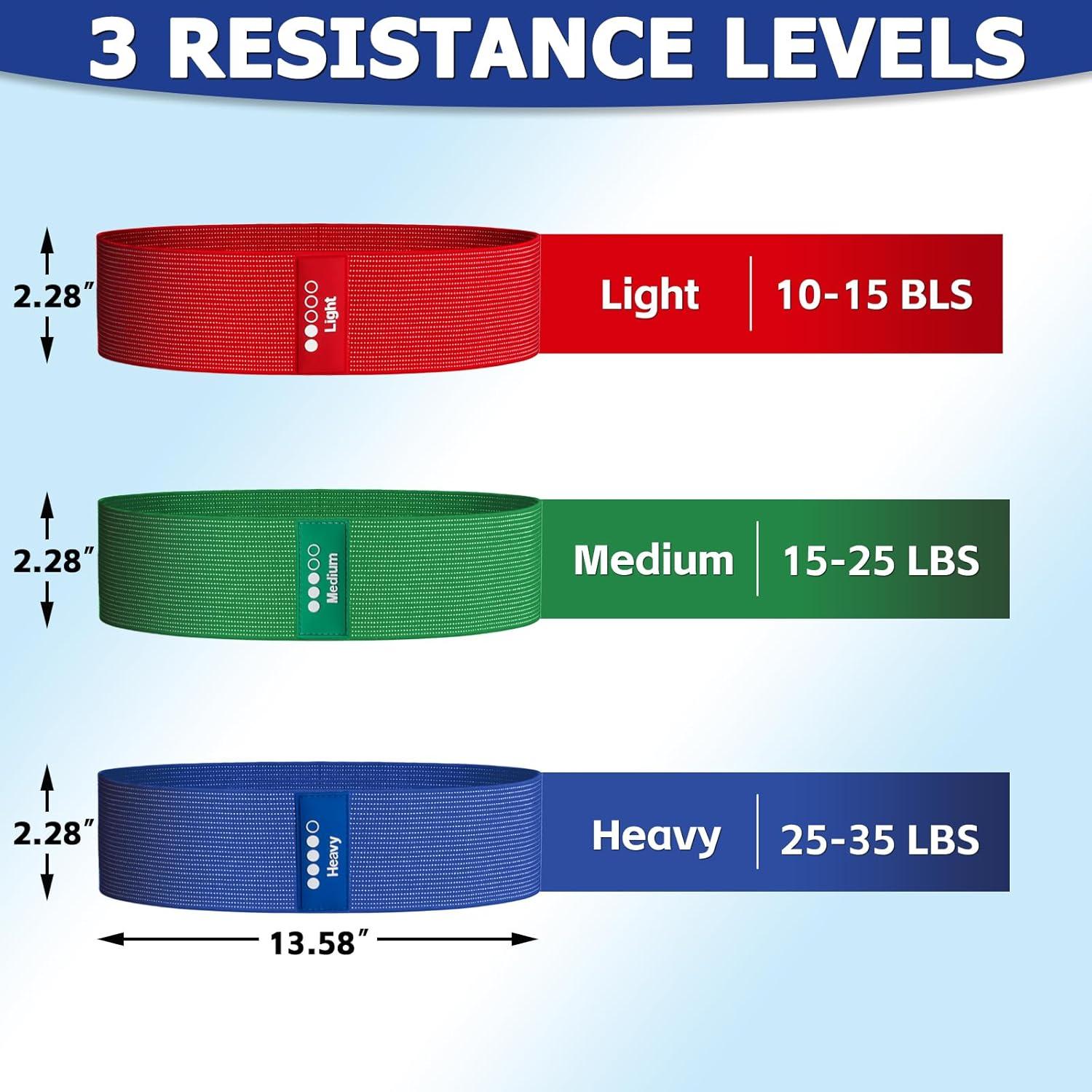 Bandas de Resistencia Coniflor RB-0001-3-RGB - Juego de 3