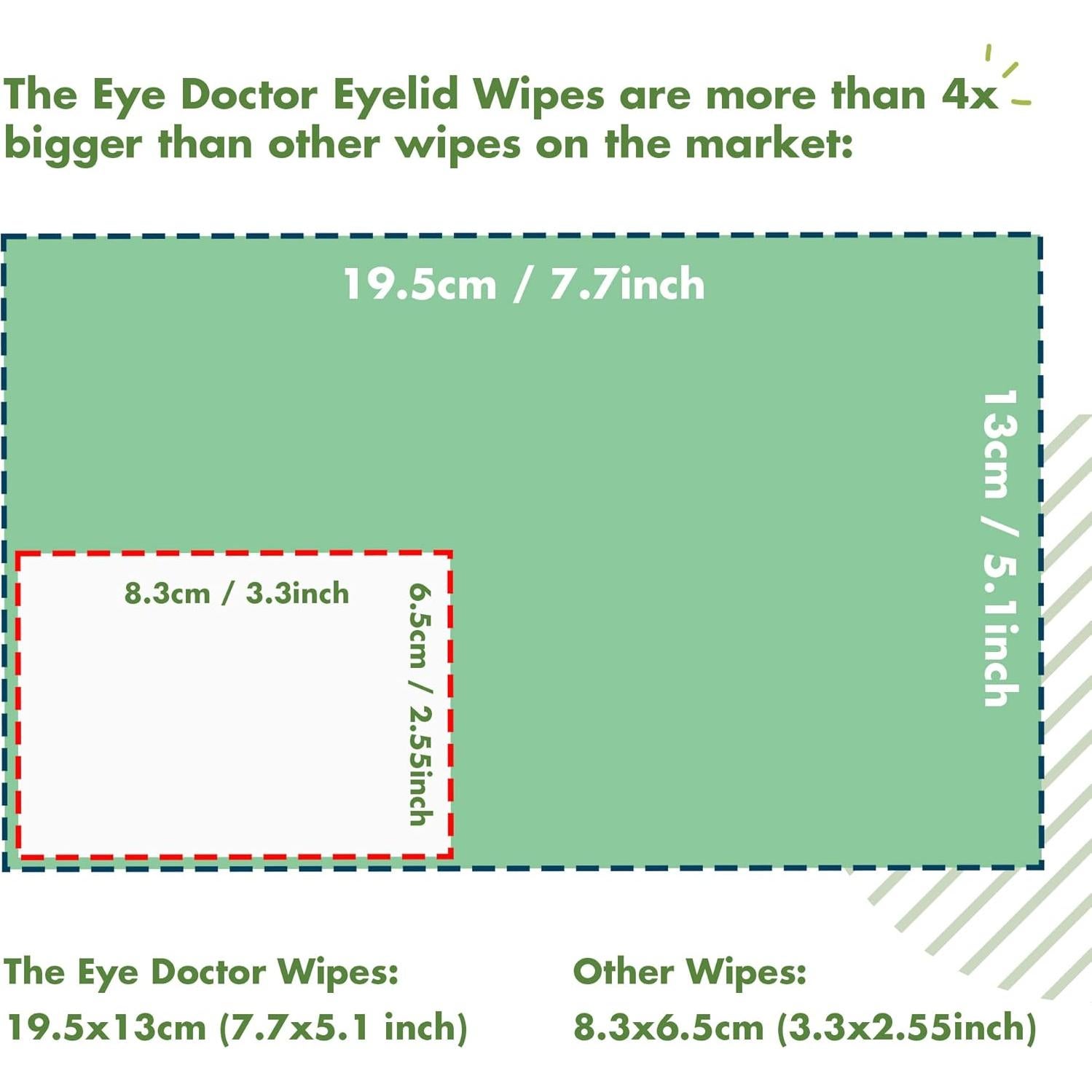 Toallitas para Párpados The Eye Doctor x20 - Limpiador Ocular