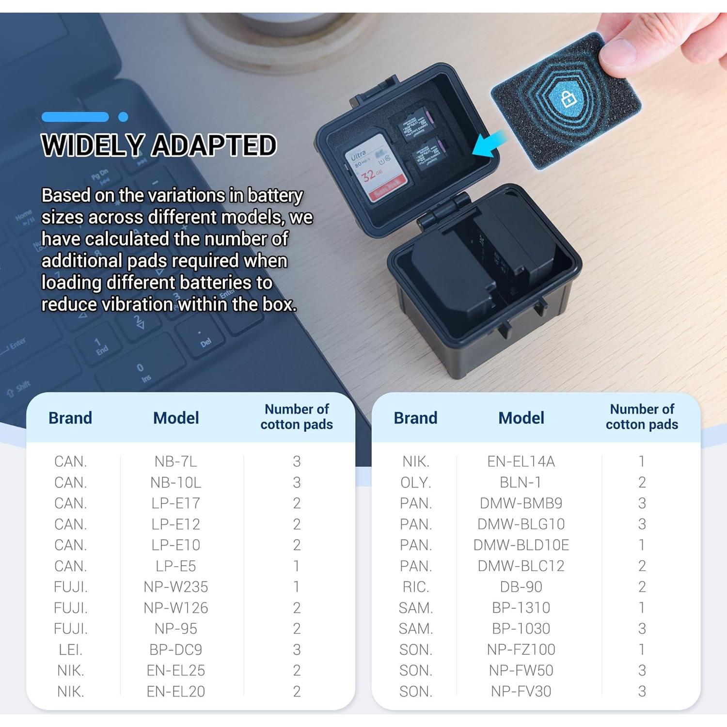 Estuche Compacto JJC para 2 Baterías DSLR y Tarjetas de Memoria