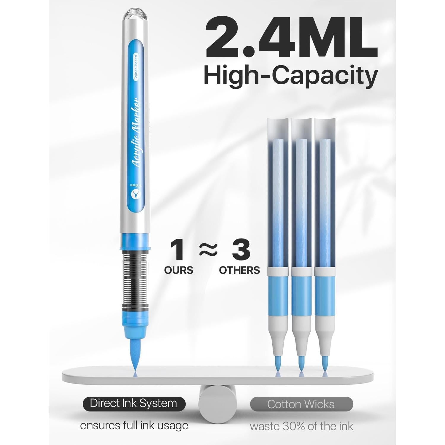 Marcadores Acrílicos JusArt 18 Colores Punta Pincel 1-8mm