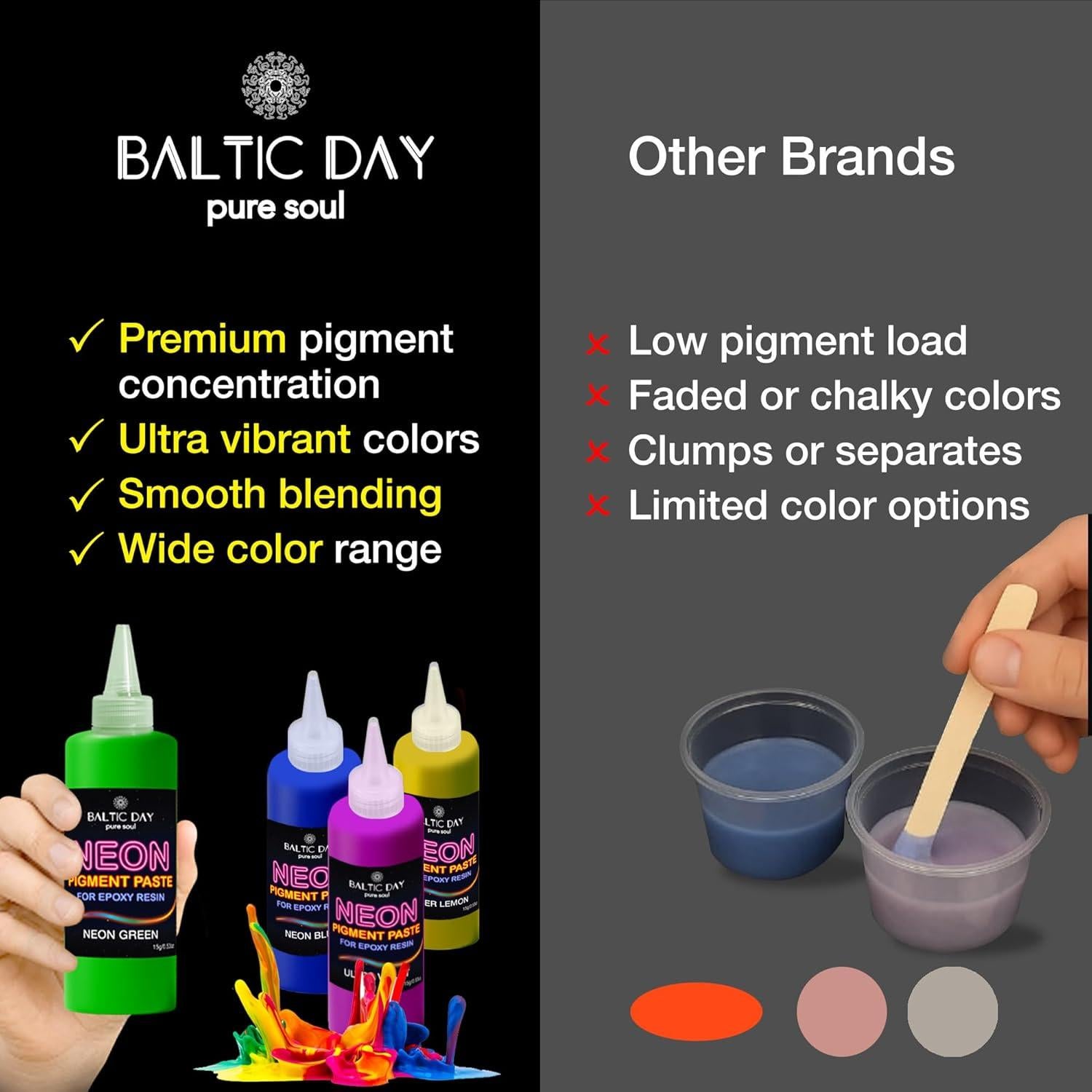 Pasta de Pigmento Neón para Resina Epóxica Baltic Day - 12 Colores 15g