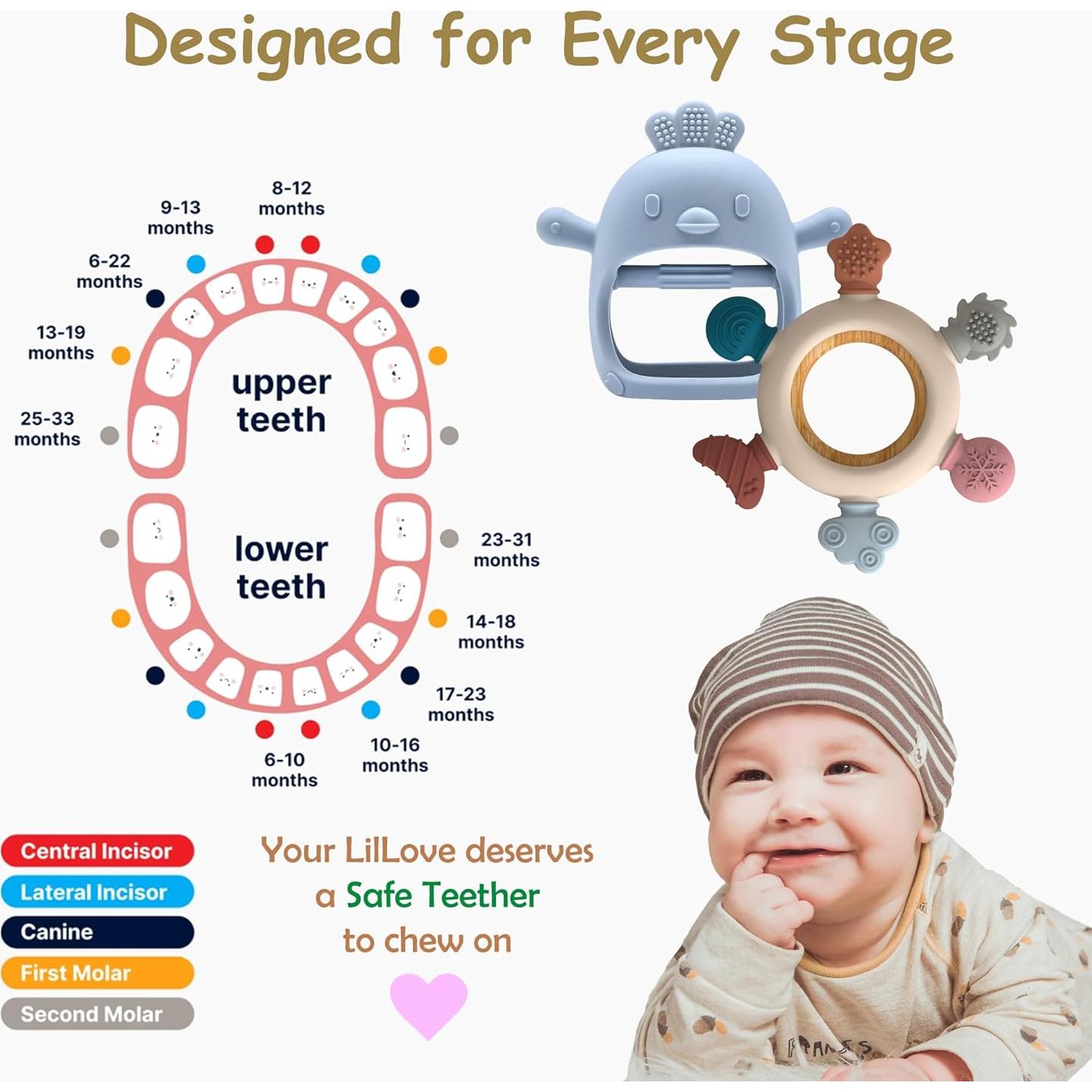 Mordedores de Dentición Komfy LilLove - Paquete de 2 Silicona