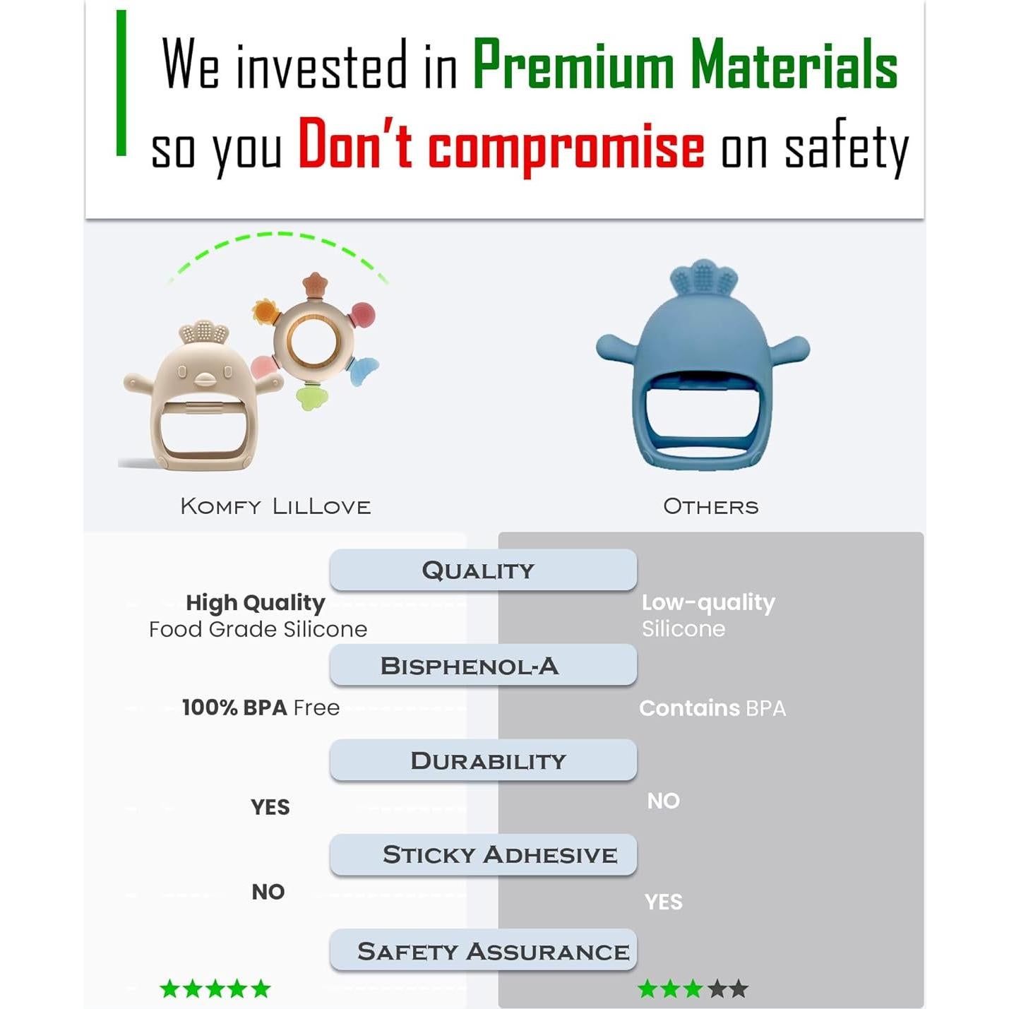 Mordedores de Dentición Komfy LilLove - Paquete de 2 Silicona