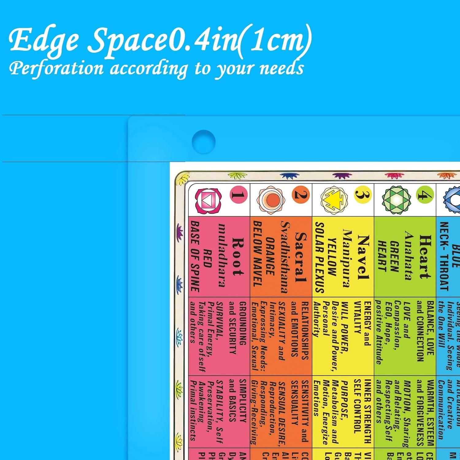 2 Cartas de Chakra Deyimmei para Principiantes 20x28 cm