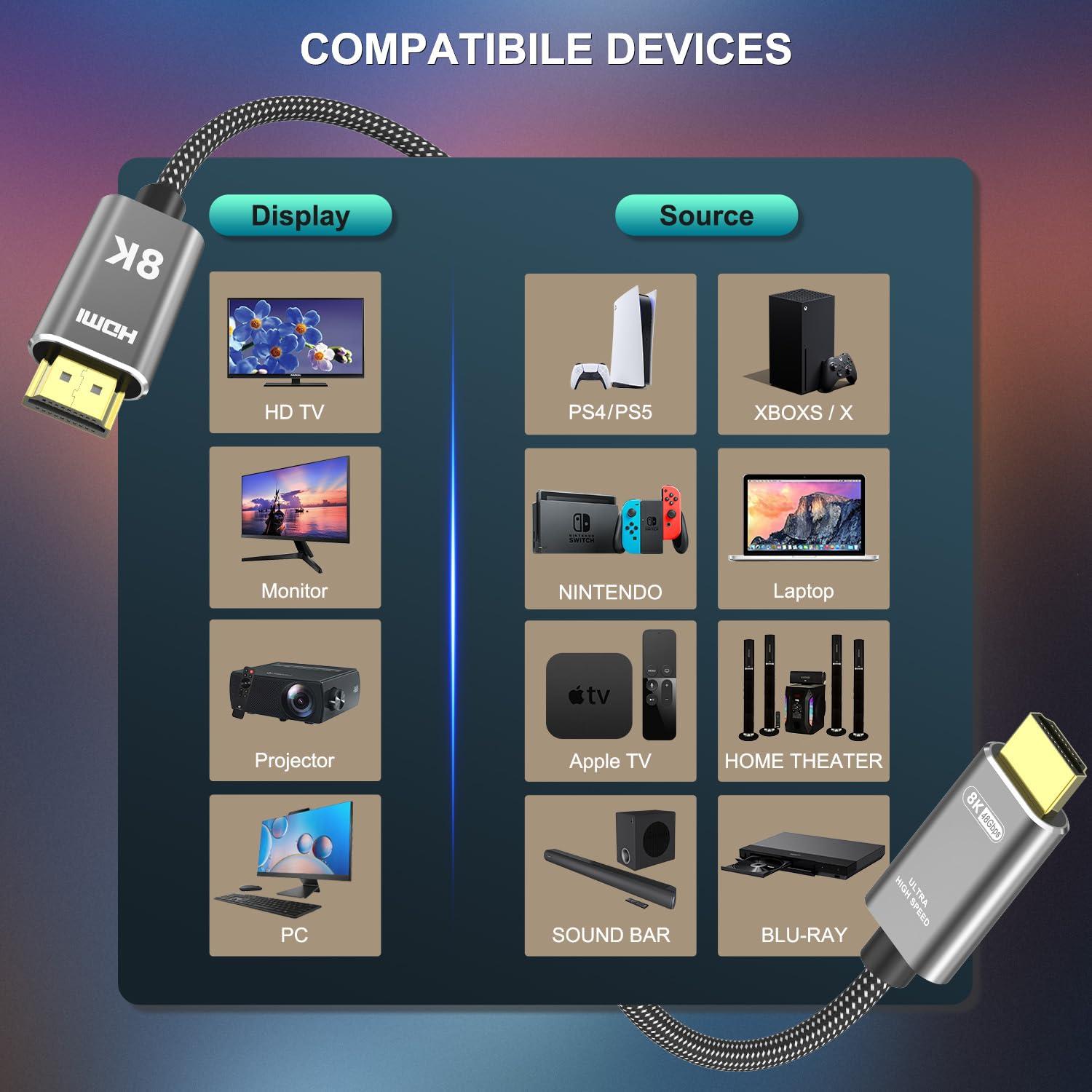 Cable HDMI 2.1 8K 0.3M TagBreet Ultra Alta Velocidad 48Gbps