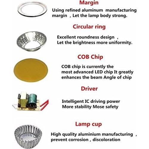 Bombillas LED MR16 GU5.3 JKLcom 3W 330 Lúmenes Blanco Cálido