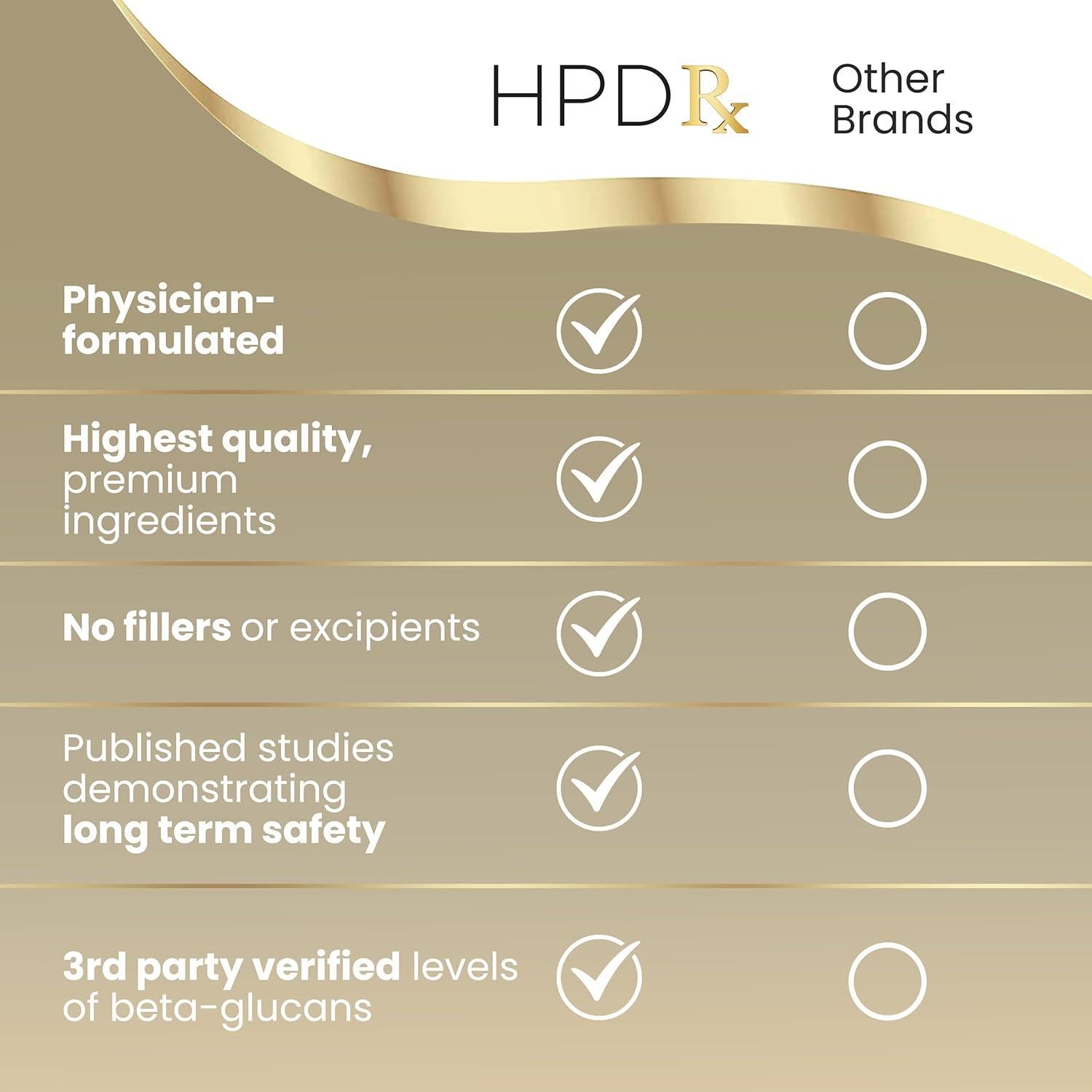 Suplemento de Cordyceps Orgánico HPD Rx 2250 mg 120 Cápsulas