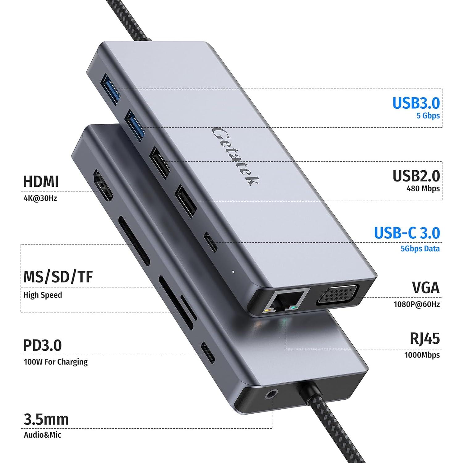 Getatek Estación de Acoplamiento 12-en-1 4K HDMI USB C 100W
