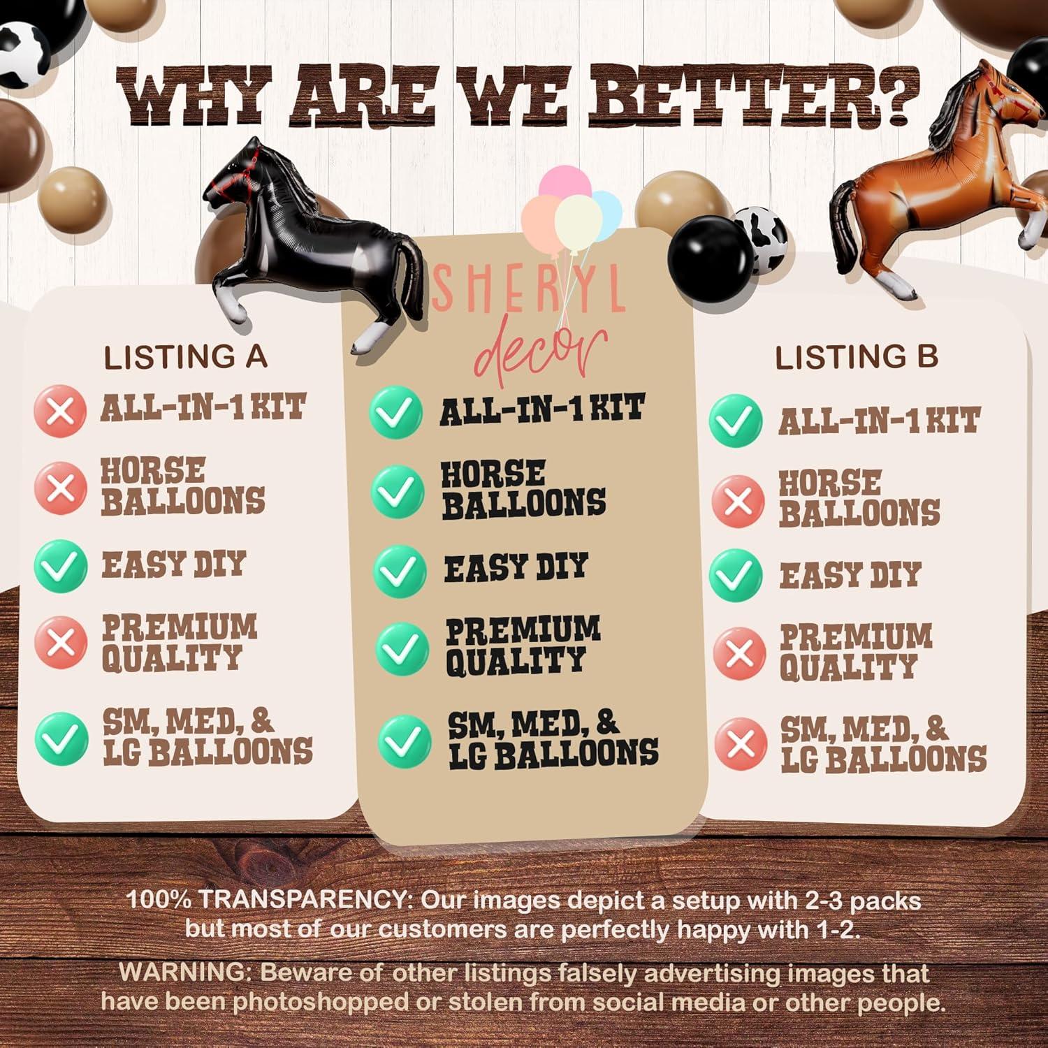 Kit de Arco de Globos Western Sheryl Decor - 100 Globos