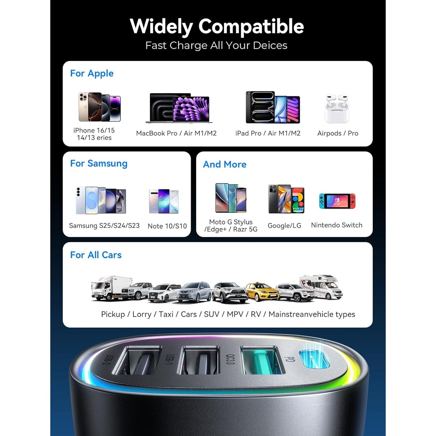 Cargador de Coche USB C 75W 4 Puertos FLYLEAD Rápido