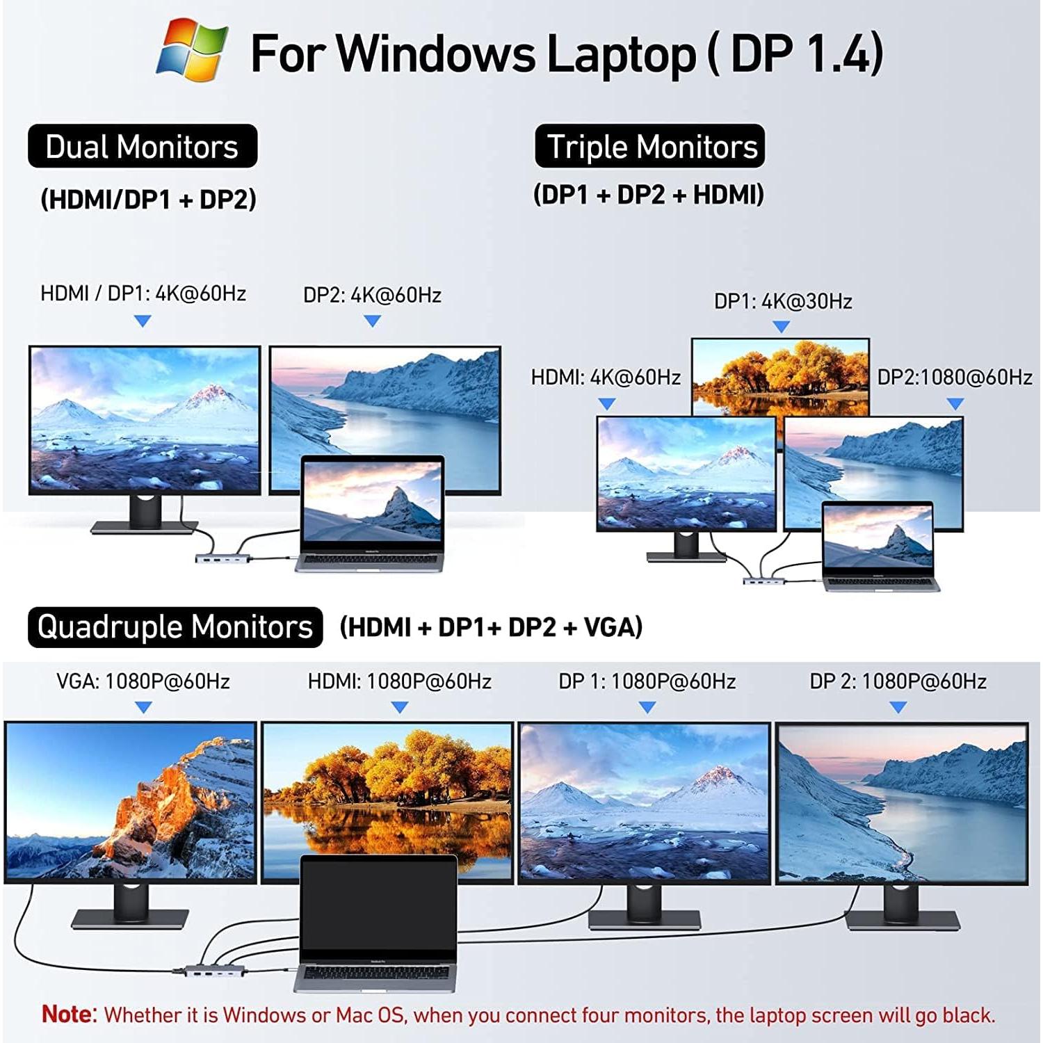 Hub USB C 8 en 1 C-Smartlink Doble DisplayPort 4K