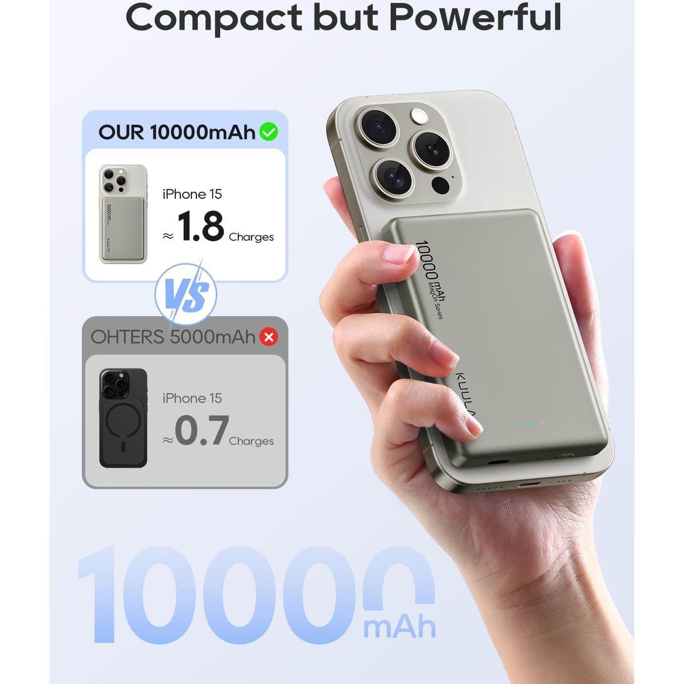 Batería Portátil Inalámbrica Kuulaa 10000mAh MagSafe Titanio