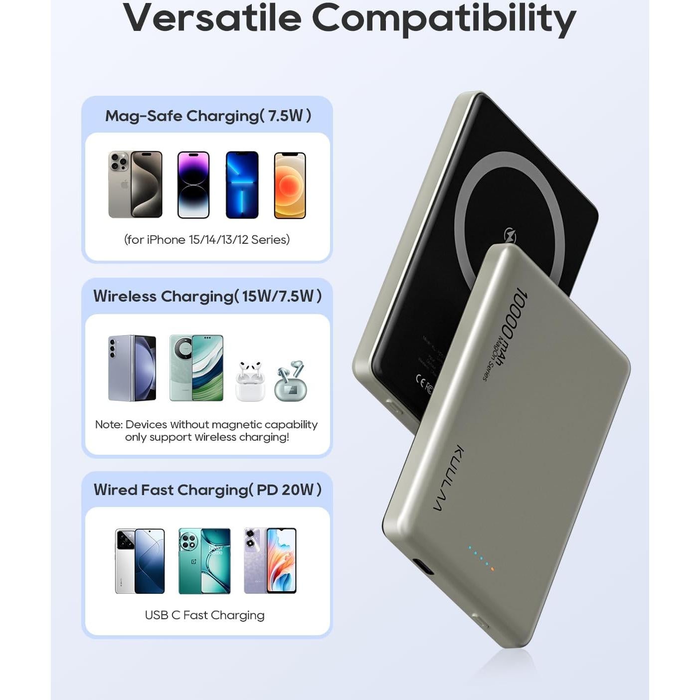 Batería Portátil Inalámbrica Kuulaa 10000mAh MagSafe Titanio