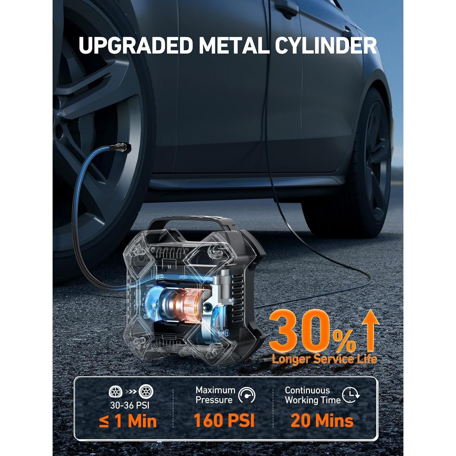 Compresor de Aire AstroAI 12V Portátil 160 PSI con Luz LED