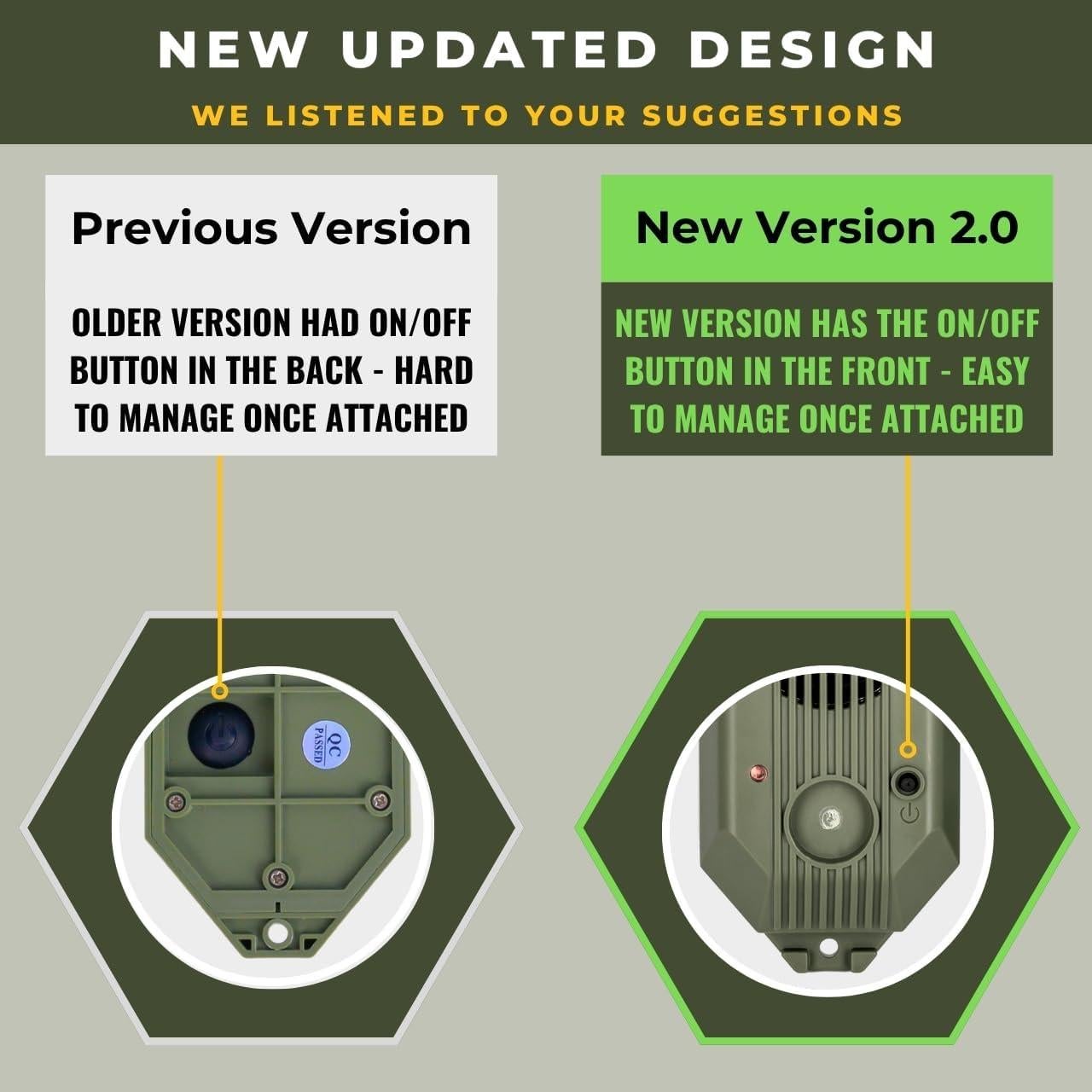 Alarma Perimetral Tactiko 2.0 Recargable 129 dB Solar USB