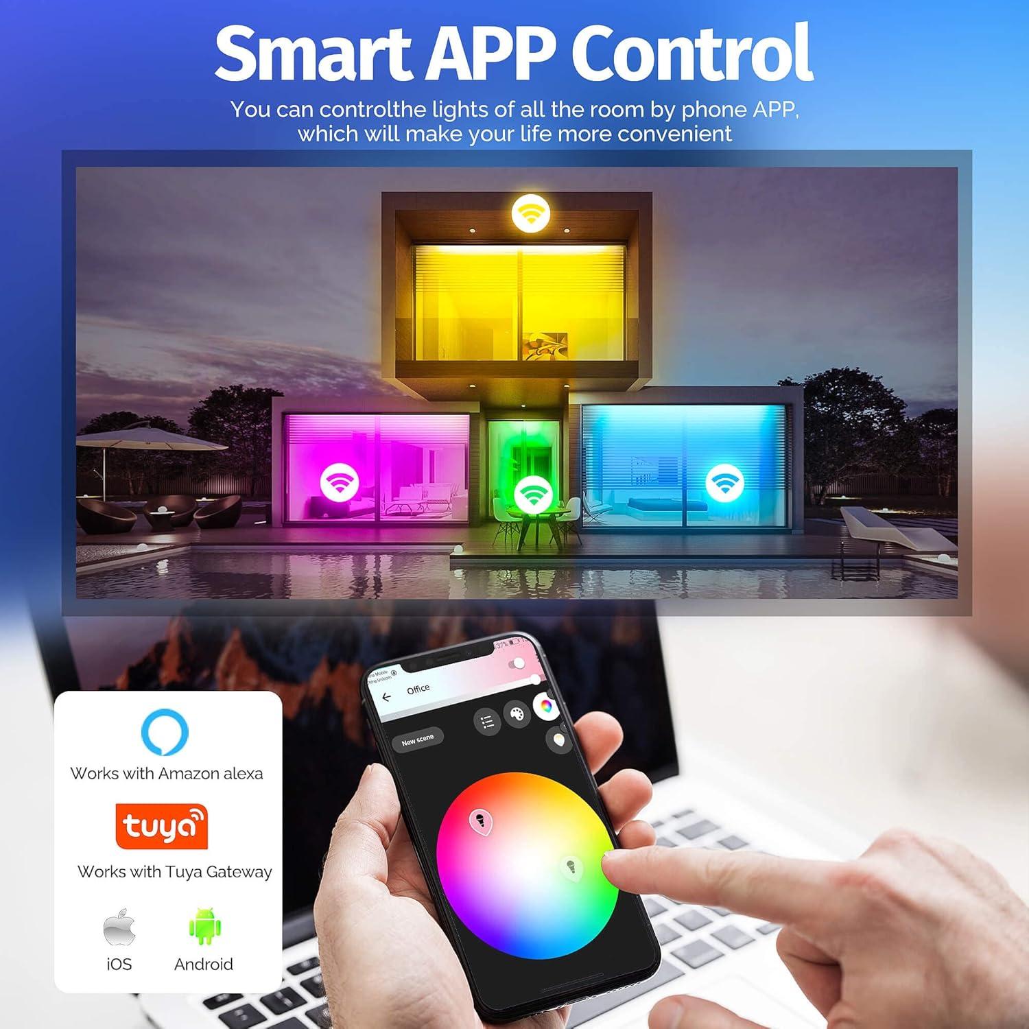 Controlador LED Inteligente GIDEALED ZC05M 2 Salidas RGB ZigBee