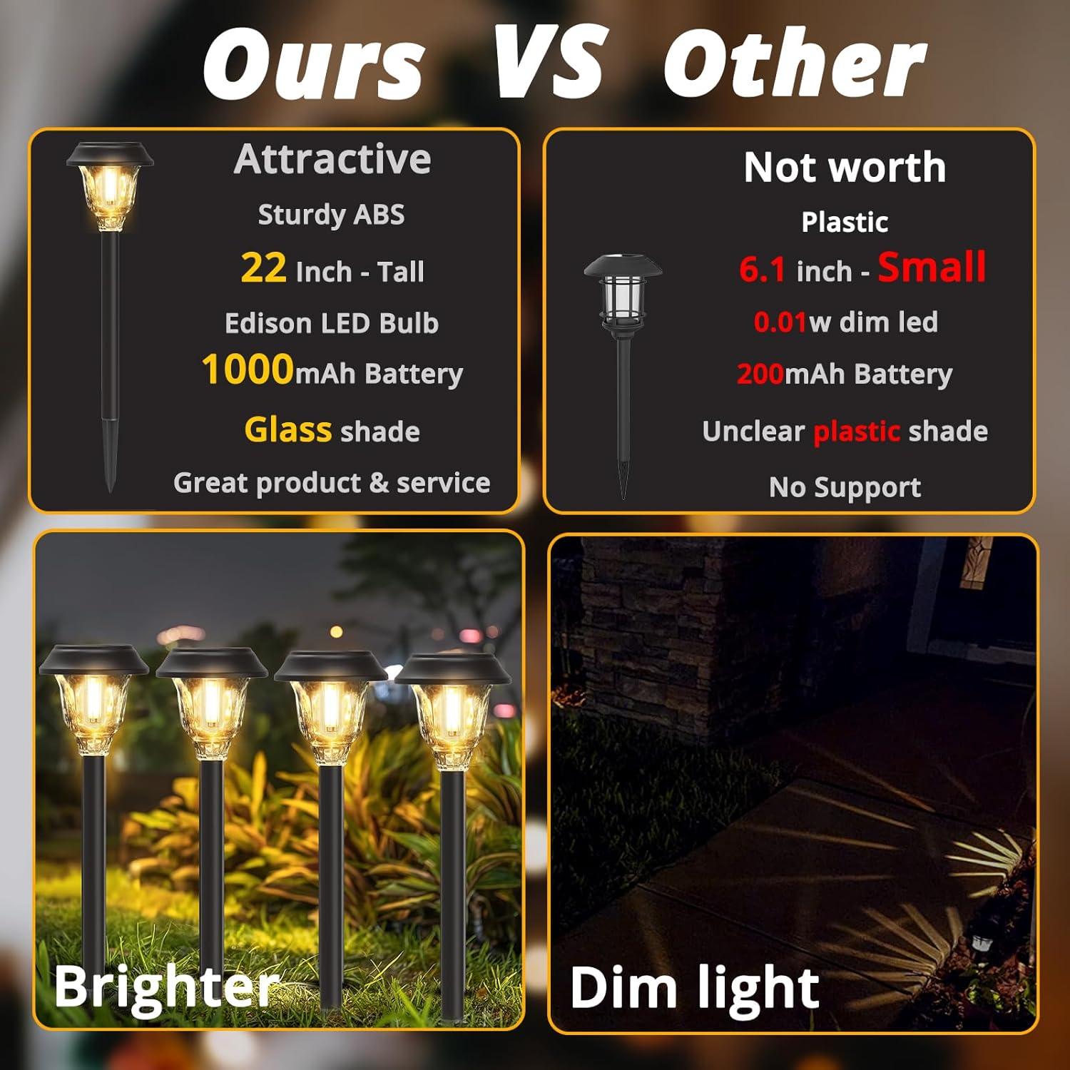 Luces Solares LED para Jardín y Senderos, 6 Piezas, DOSELAG