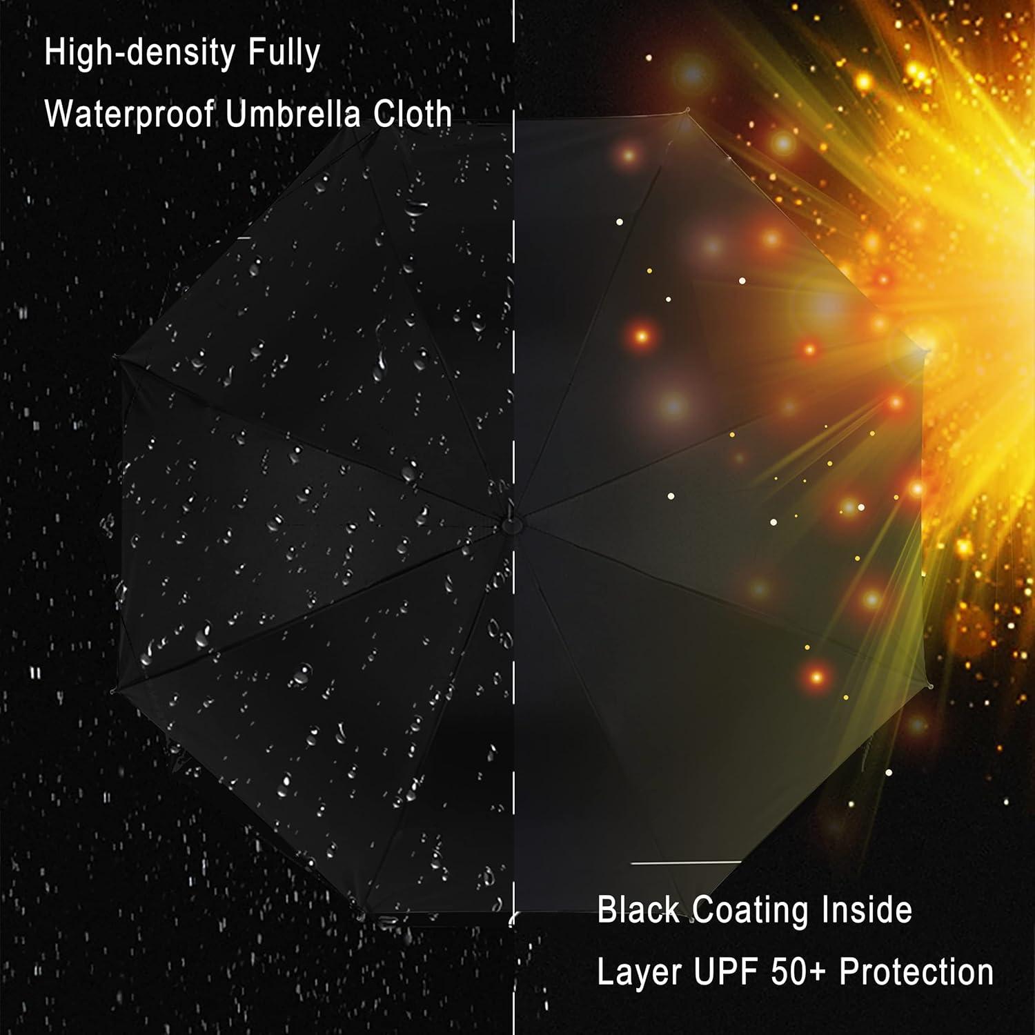 Paraguas Automático Pumi-geous Compacto UV 50+ Negro