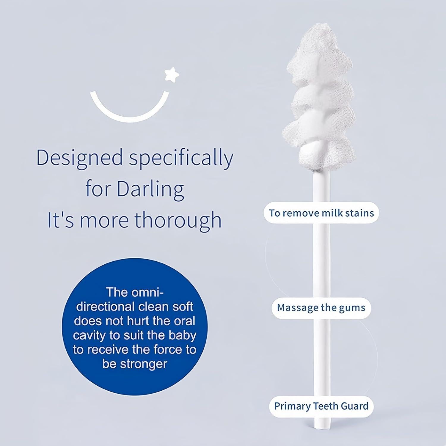 Cepillo de Dientes para Bebés Hranio 42 Piezas Algodón Higiénico