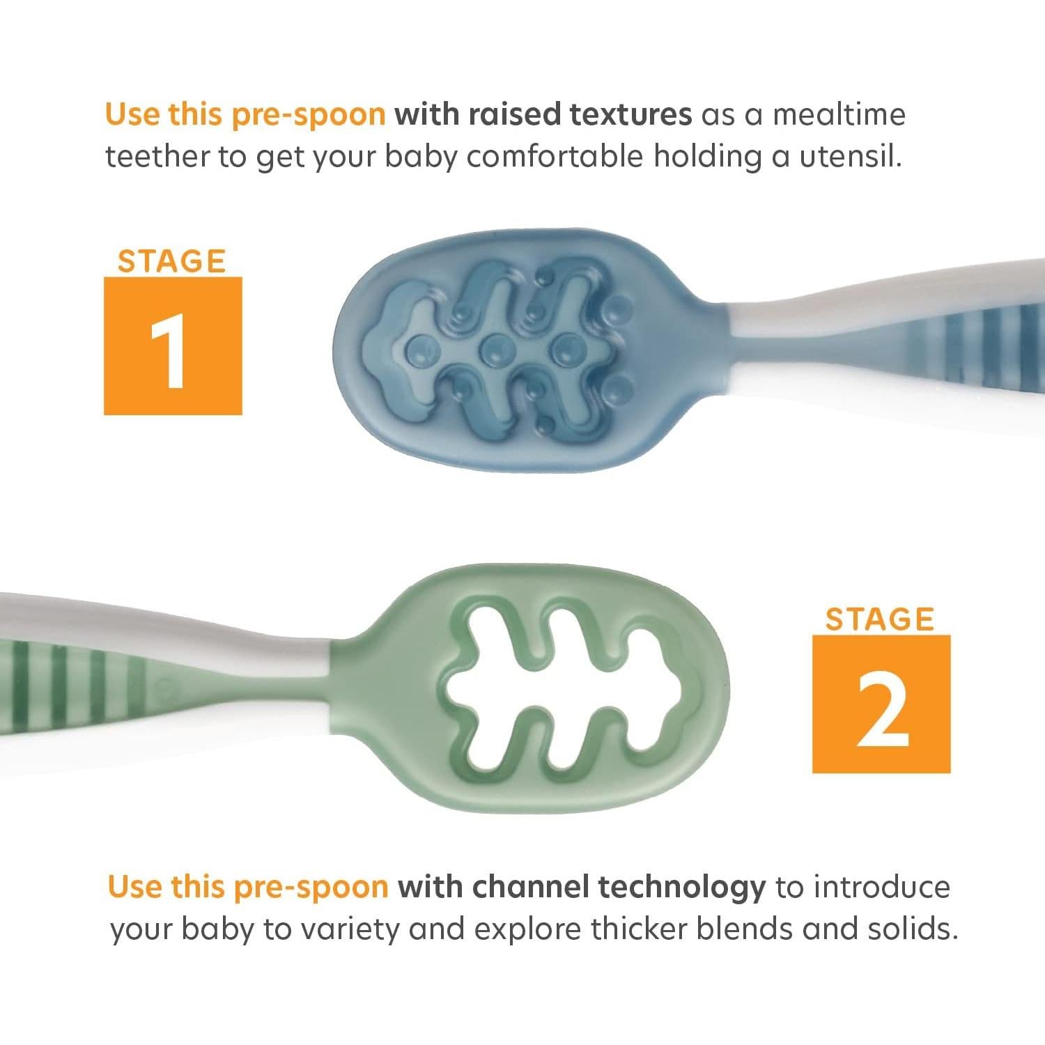 Tazón de Succión NumNum Azul/Verde 355ml + 2 Cucharas