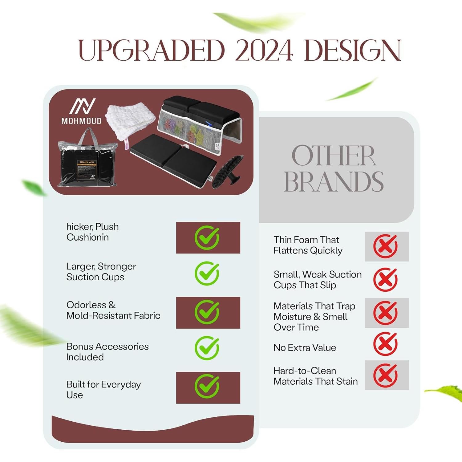 Juego de Almohadilla para Baño Bebé Mohmoud - Acolchado 3.81 cm