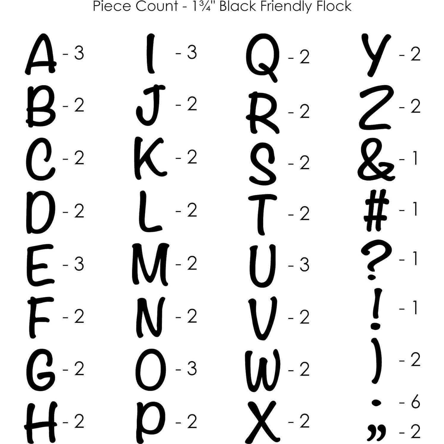 Letras de Transferencia de Calor S.E.I para Camisetas 4.45 cm Negras