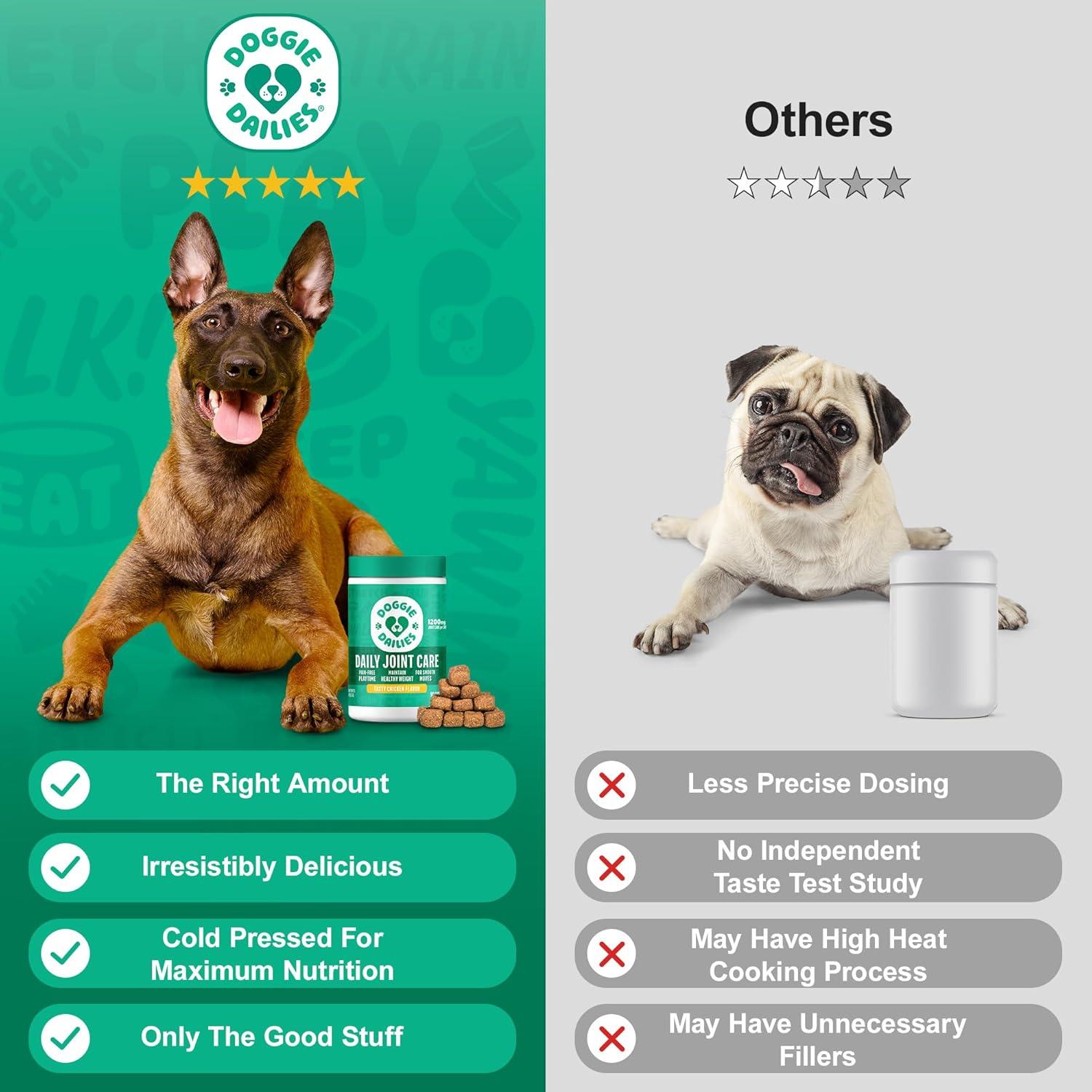 Suplemento Articular para Perros Doggie Dailies - Pollo 120 Masticables