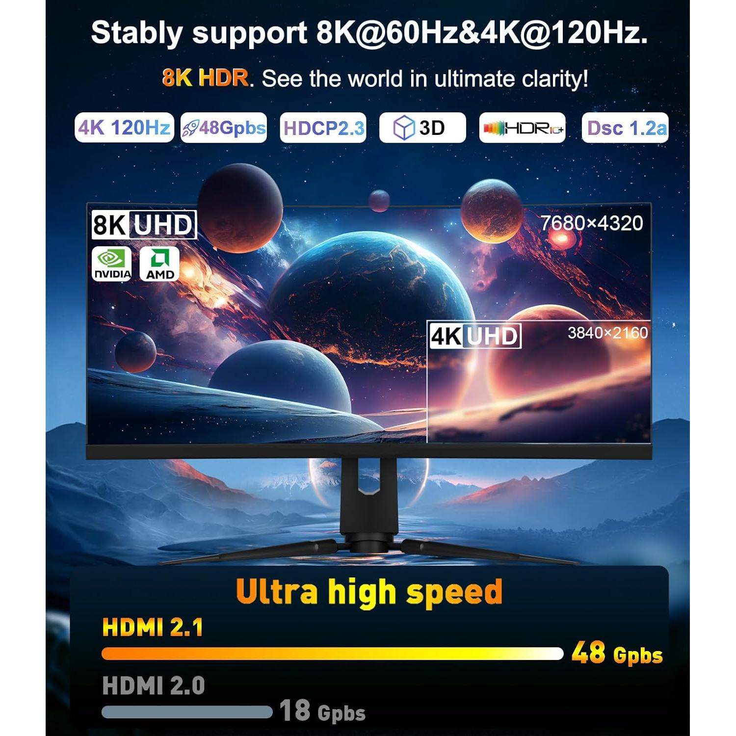 Cable HDMI 2.1 THANDBLE 0.91m 8K 48Gbps Alta Velocidad