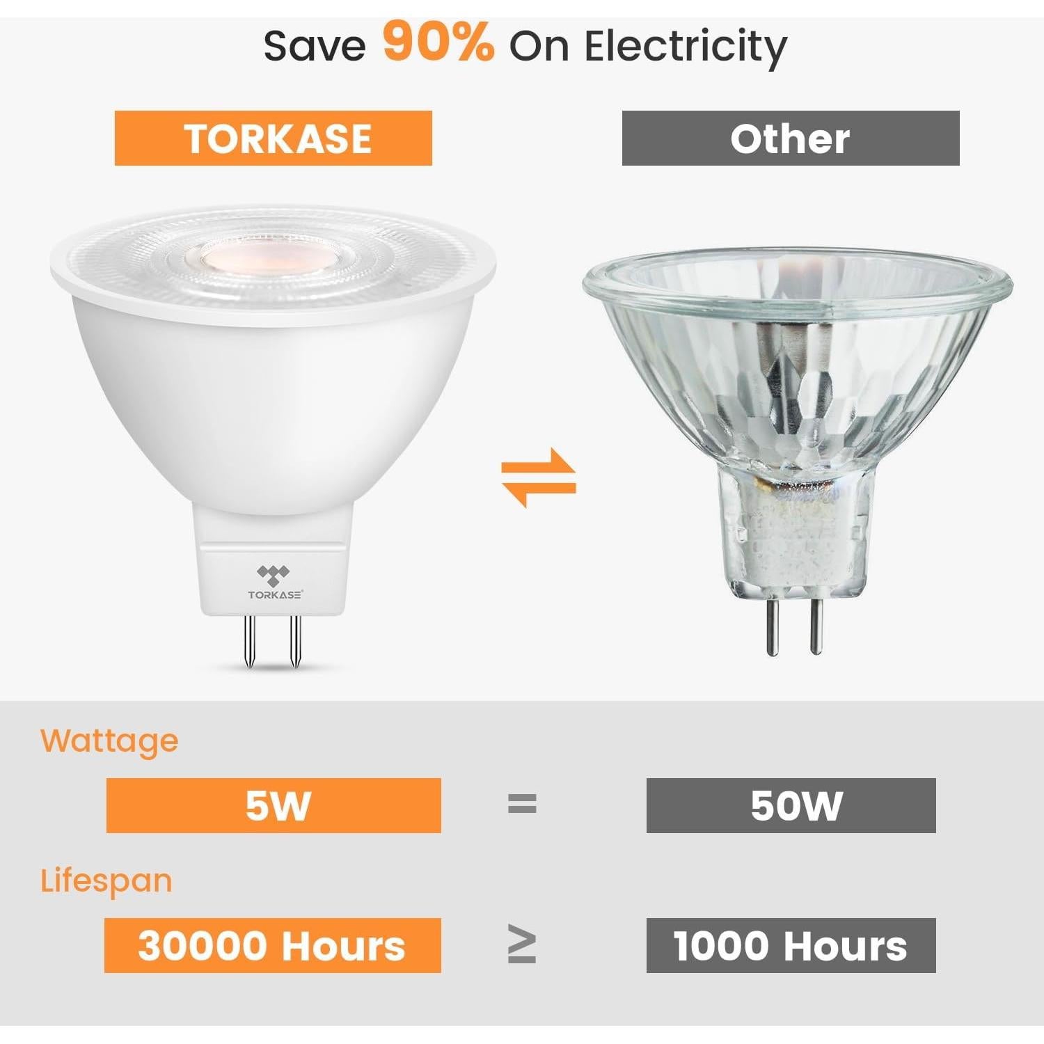 Bombilla LED Torkase MR16 5W GU5.3 3000K Paquete de 6