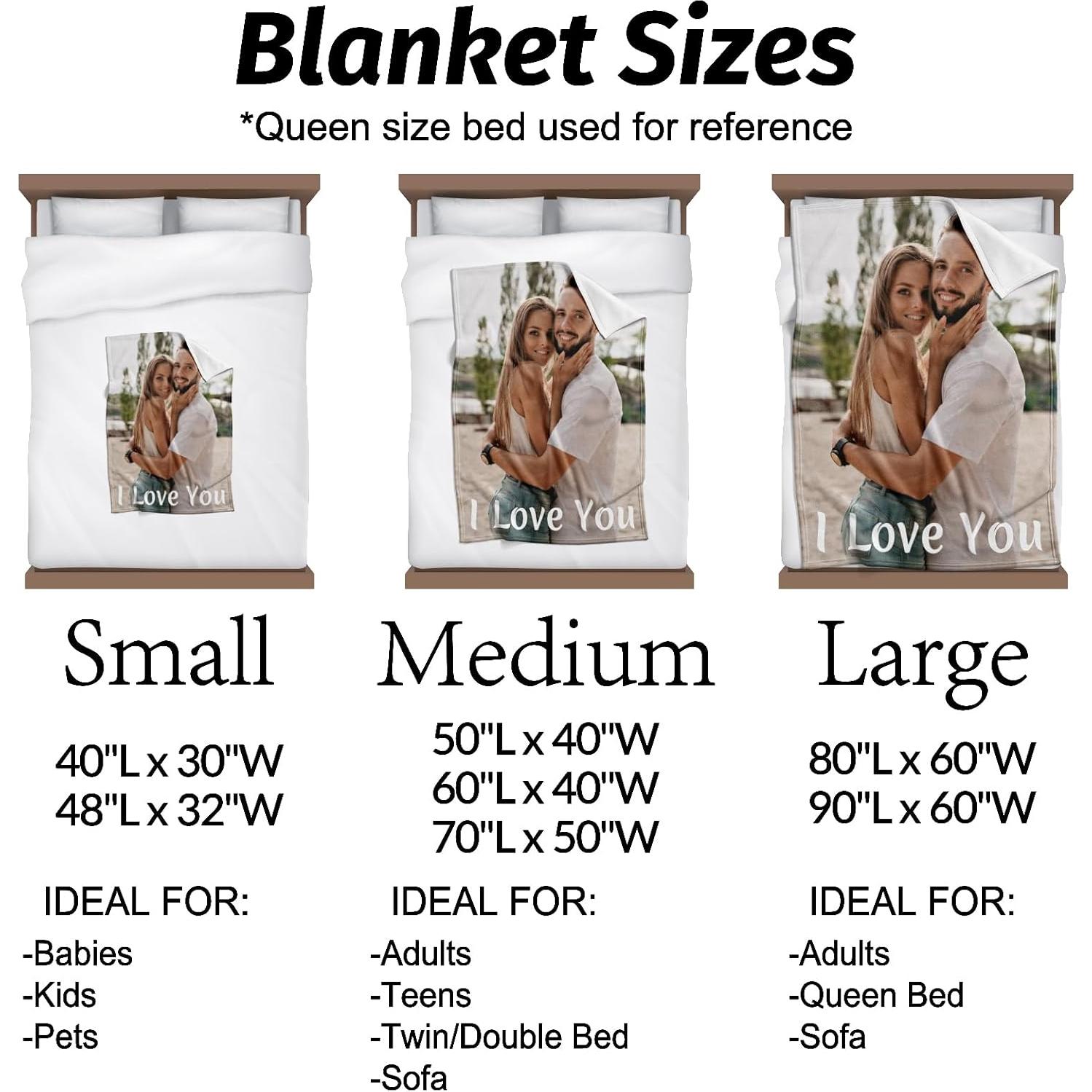 Manta Personalizada InkArts 70x100cm con Foto y Diseño Único