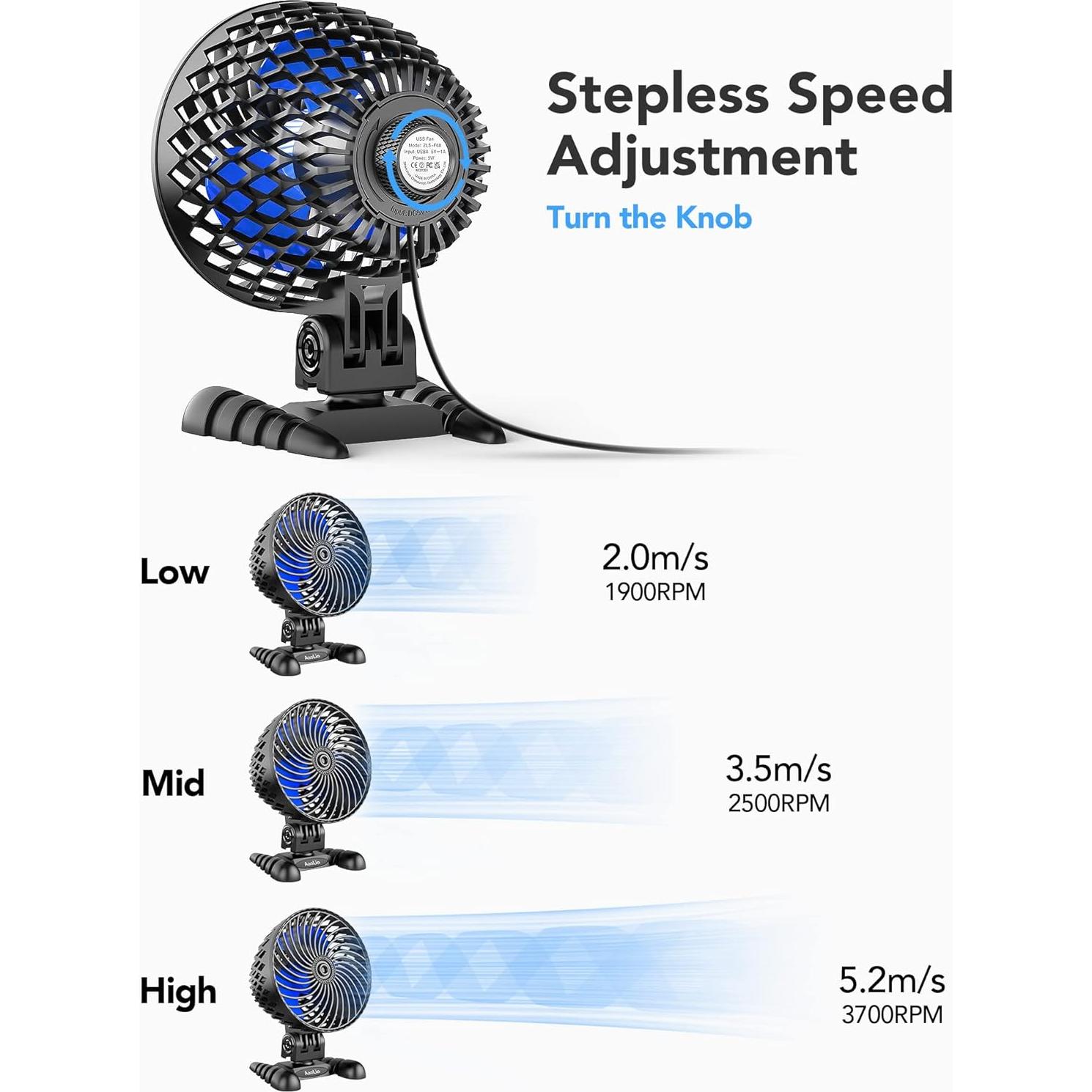 Ventilador de Escritorio USB AaoLin Mini Silencioso 5V 5W