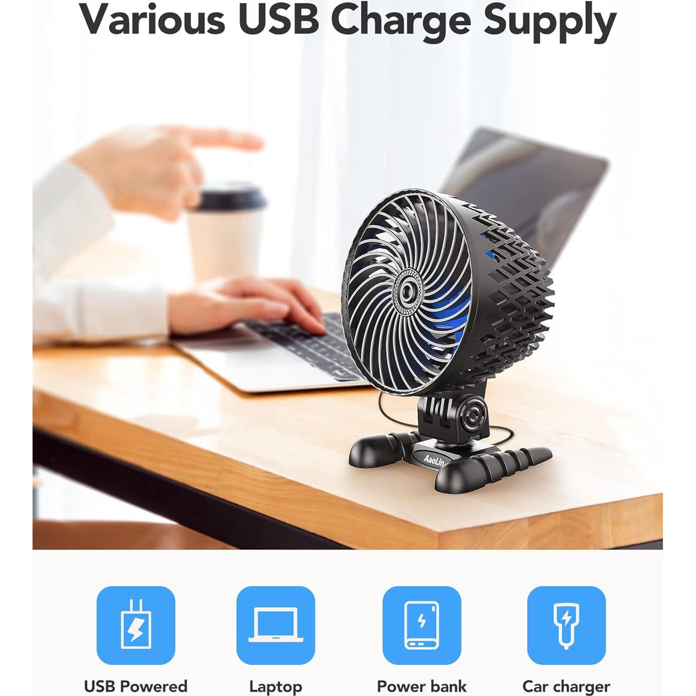 Ventilador de Escritorio USB AaoLin Mini Silencioso 5V 5W