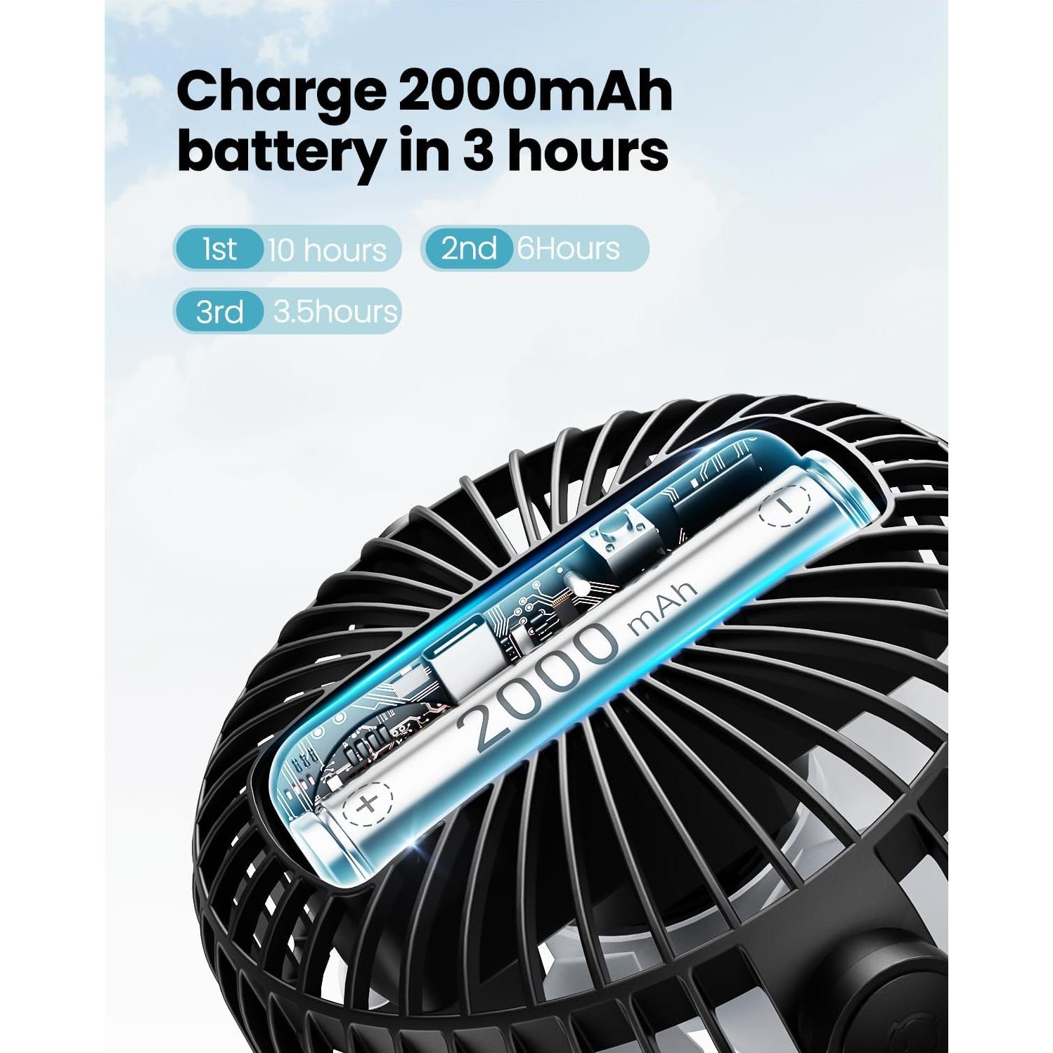 Ventilador Portátil Gaiatop SF40 Recargable 3 Velocidades