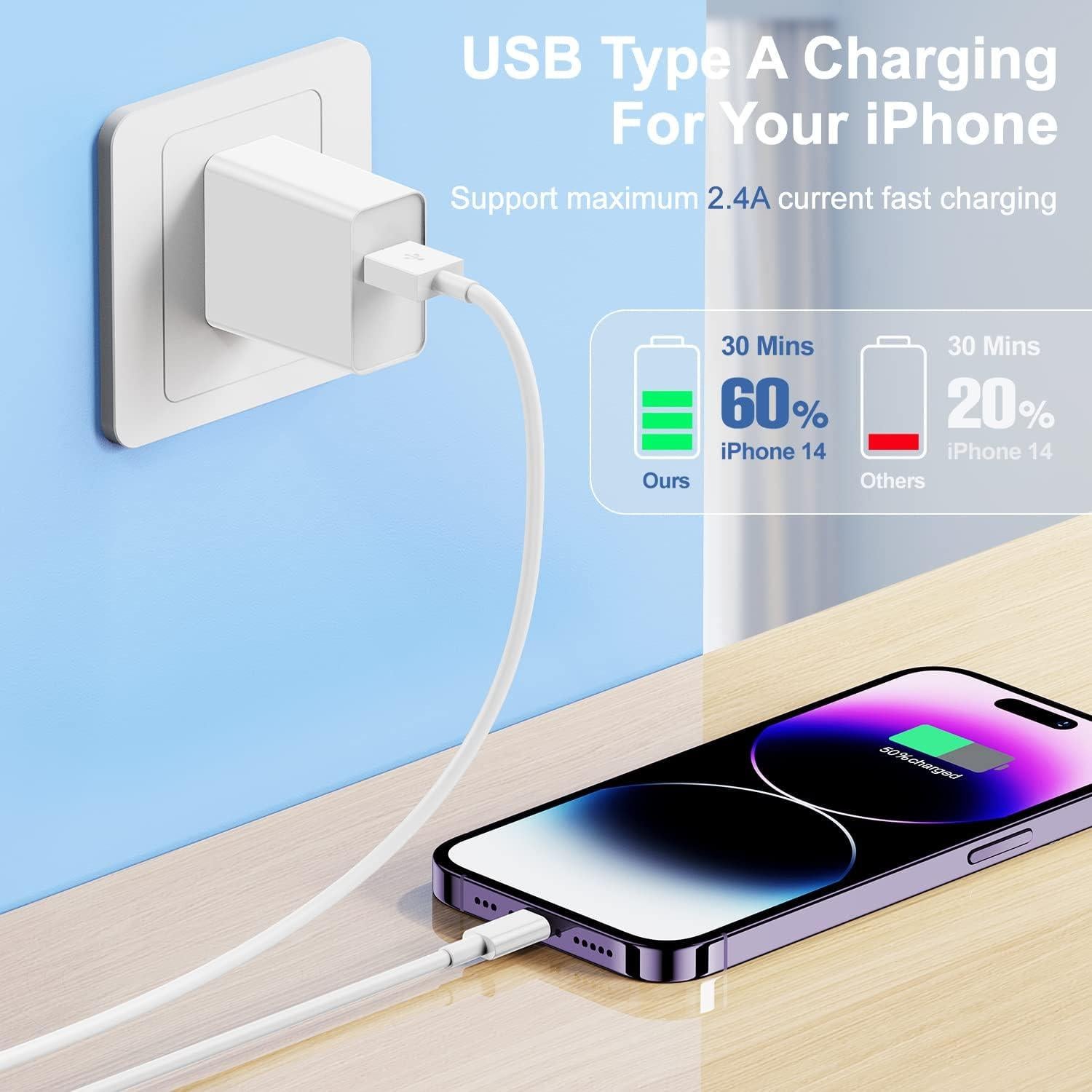 Paquete de 3 Cables Lightning a USB Citelect 1 Pie Carga Rápida