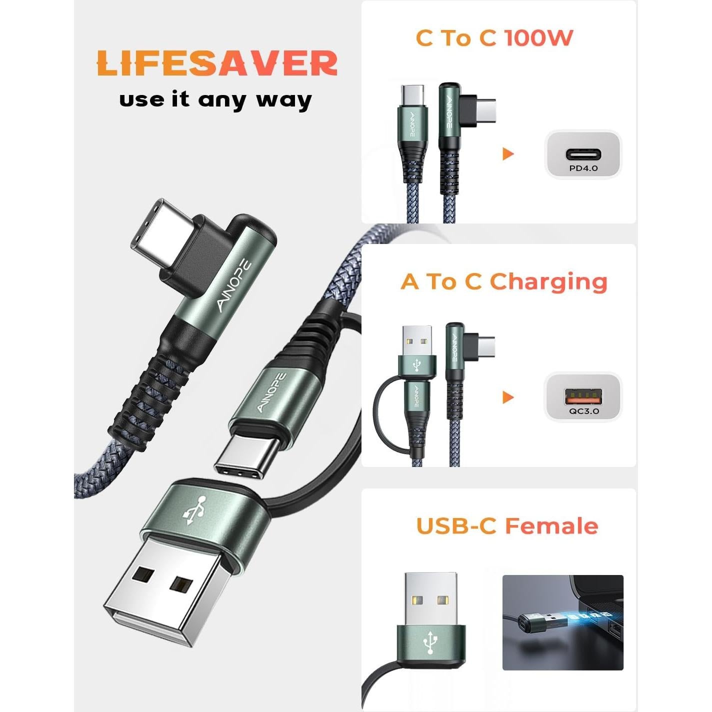 Cable USB C AINOPE 240W 3m Carga Rápida Tipo C iPhone 16