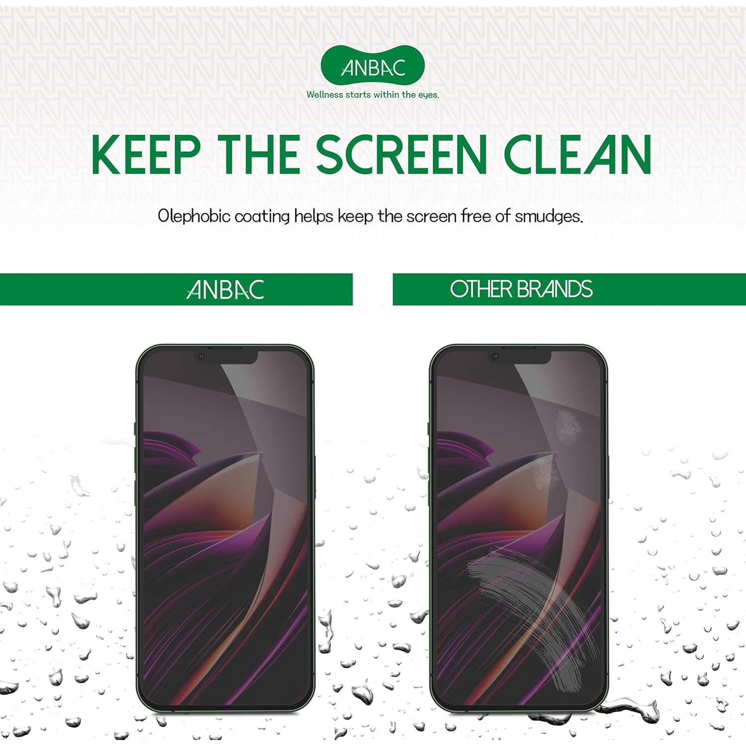 Protector de Pantalla Privado ANBAC para iPhone 14/13/13Pro 6.1"