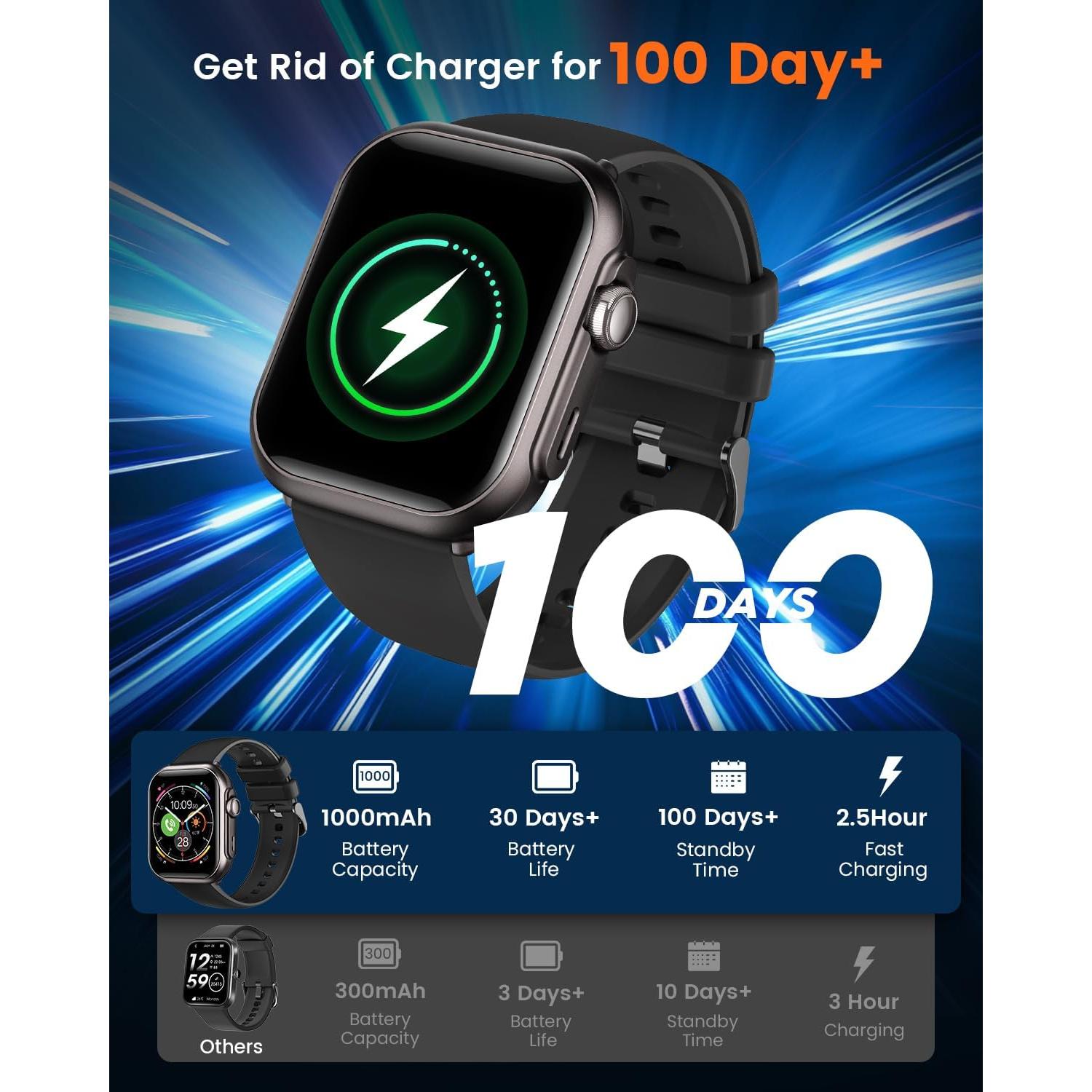 Reloj Inteligente RUXINGX G62 Negro 1.85" 5ATM Fitness