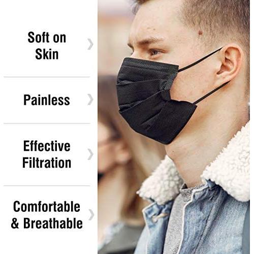 Máscaras Faciales Desechables WeCare - 50 Unidades Colores