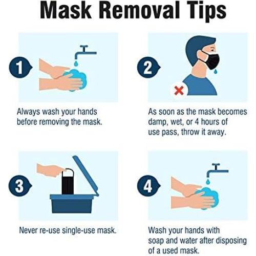 Máscaras Faciales Desechables WeCare - 50 Unidades Colores