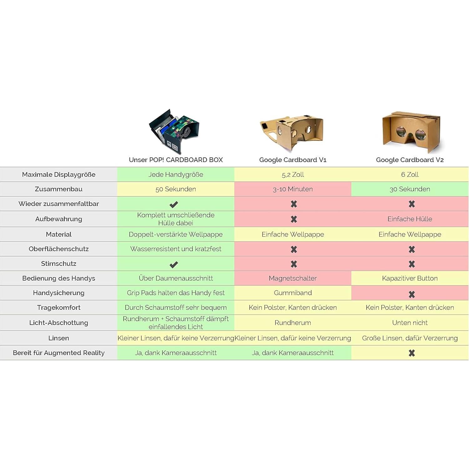 Gafas VR Google Cardboard POP! para Android e iPhone