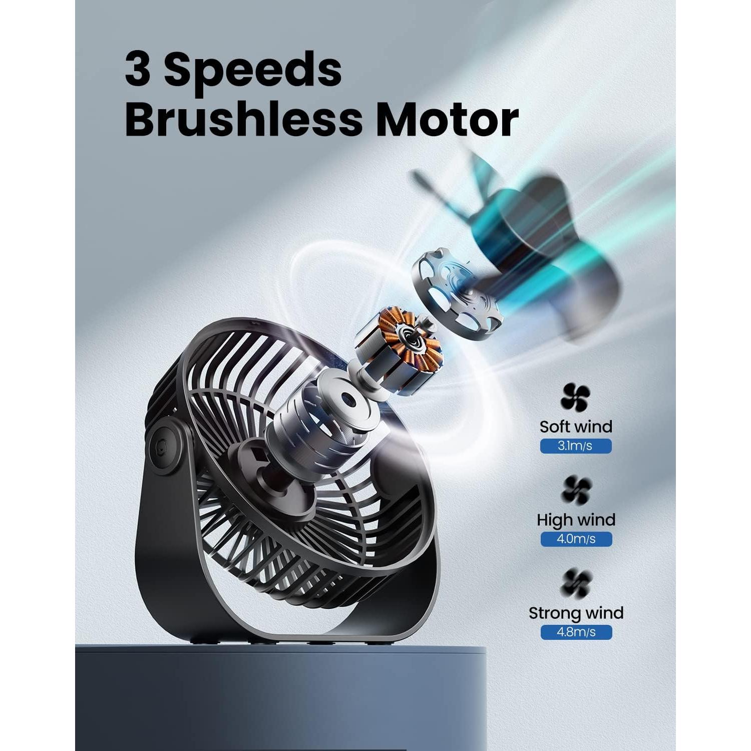 Ventilador de Escritorio Gaiatop TF55B USB 3 Velocidades 14 cm