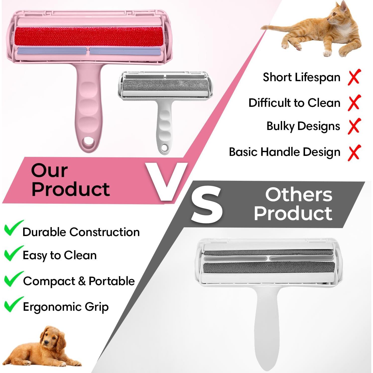 Rodillo Quitapelos Reutilizable ViviaChart Ecológico 20 cm