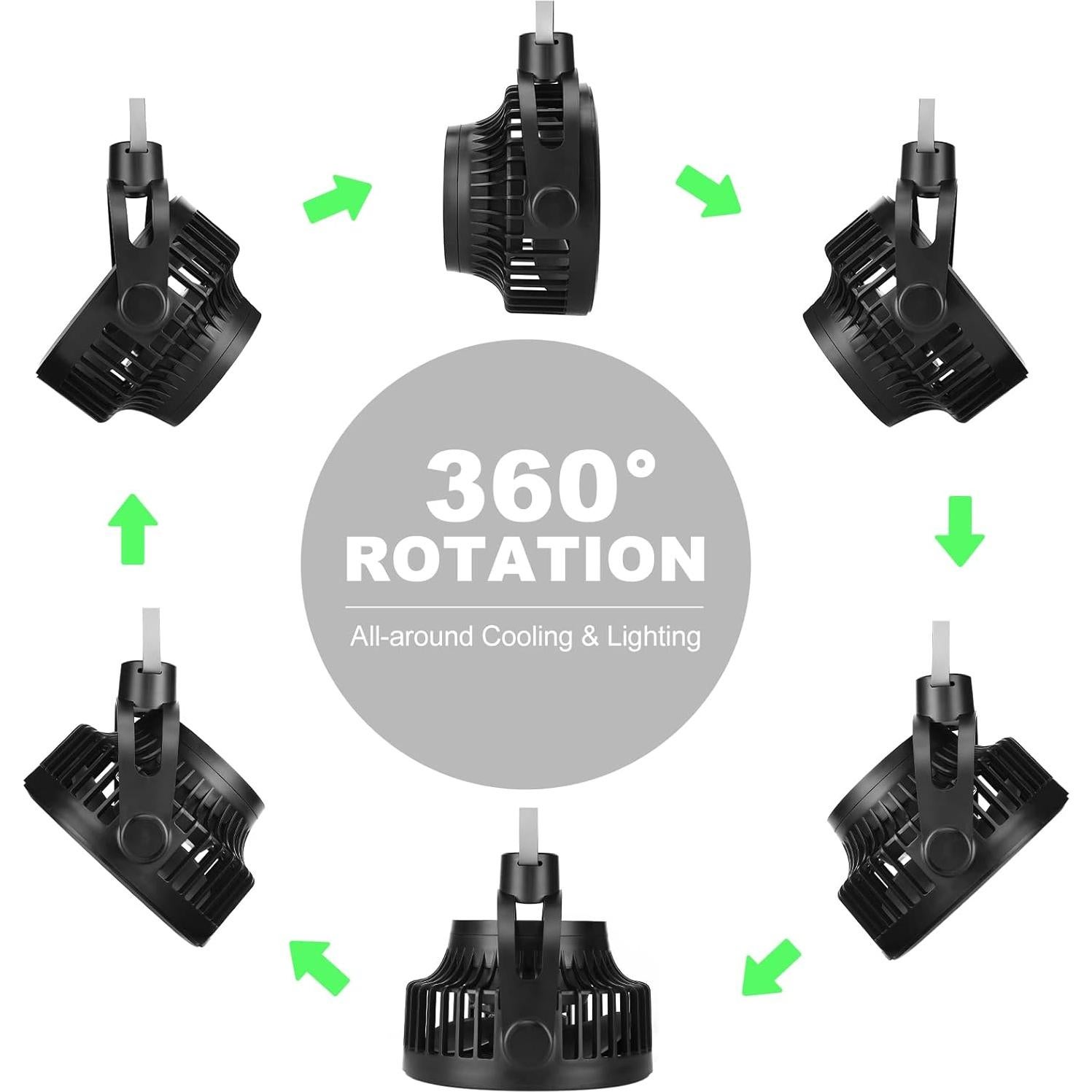 Ventilador Recargable Odoland 2 Paquetes 10000mAh USB