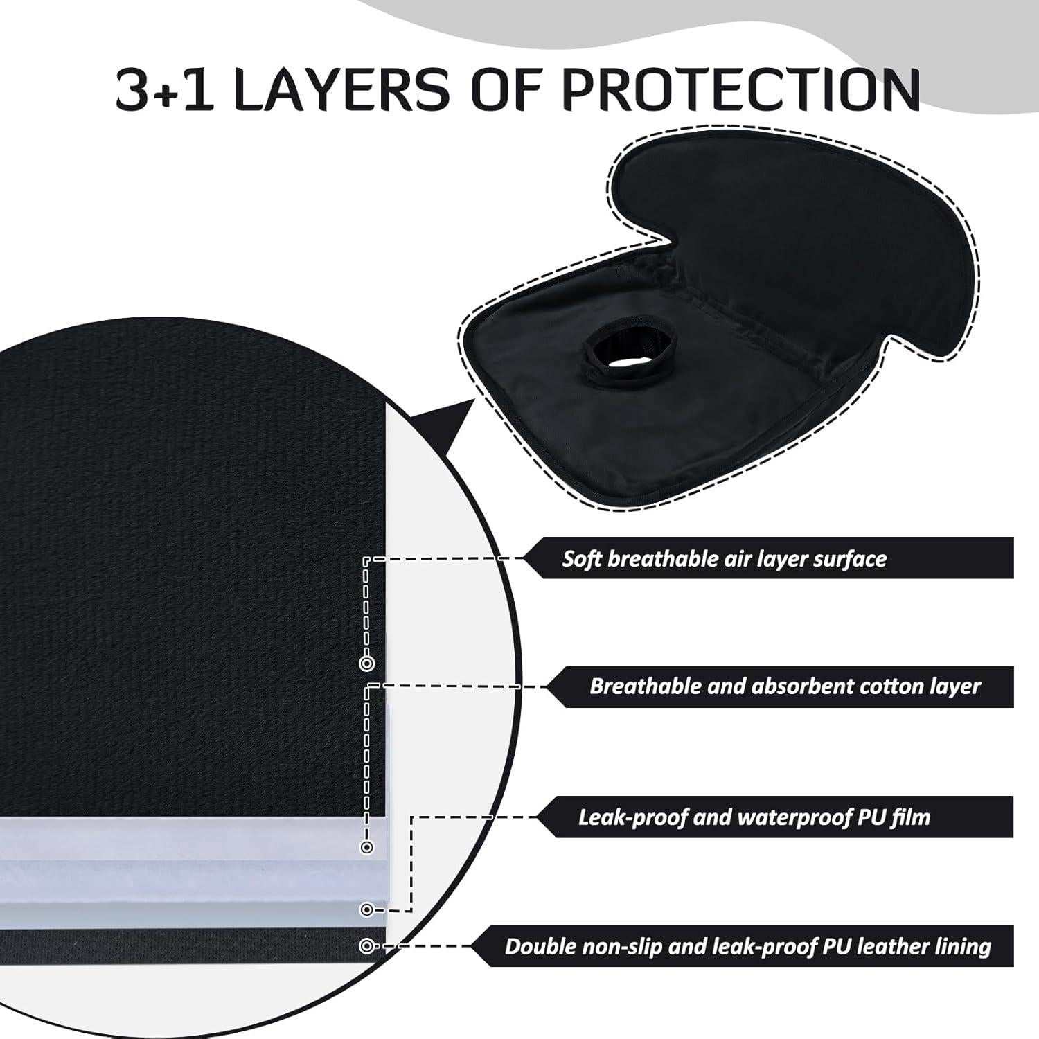 Protector de Asiento de Coche Impermeable INFANZIA Negro