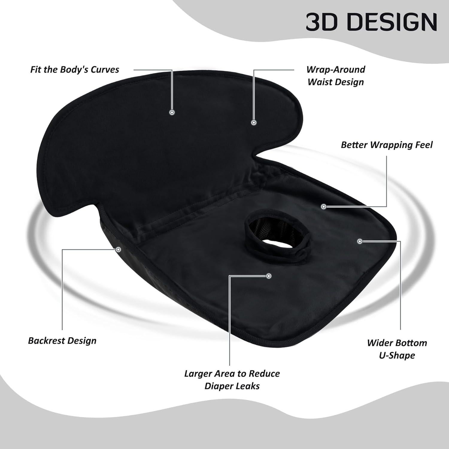 Protector de Asiento de Coche Impermeable INFANZIA Negro