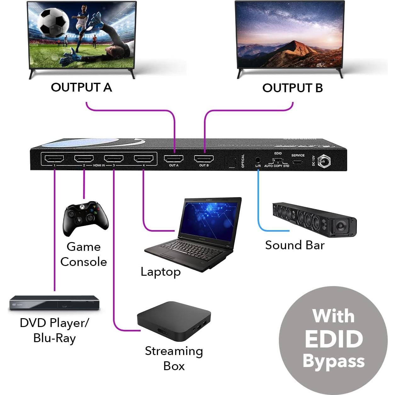 Interruptor HDMI 4x2 OREI UHDS-402A 4K 60Hz Audio ARC