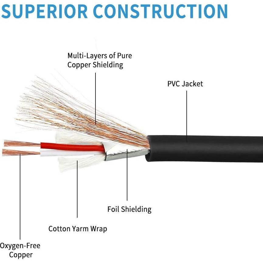 Cable Divisor Estéreo TRS 1/4" Disino 1m - Doble TS Mono