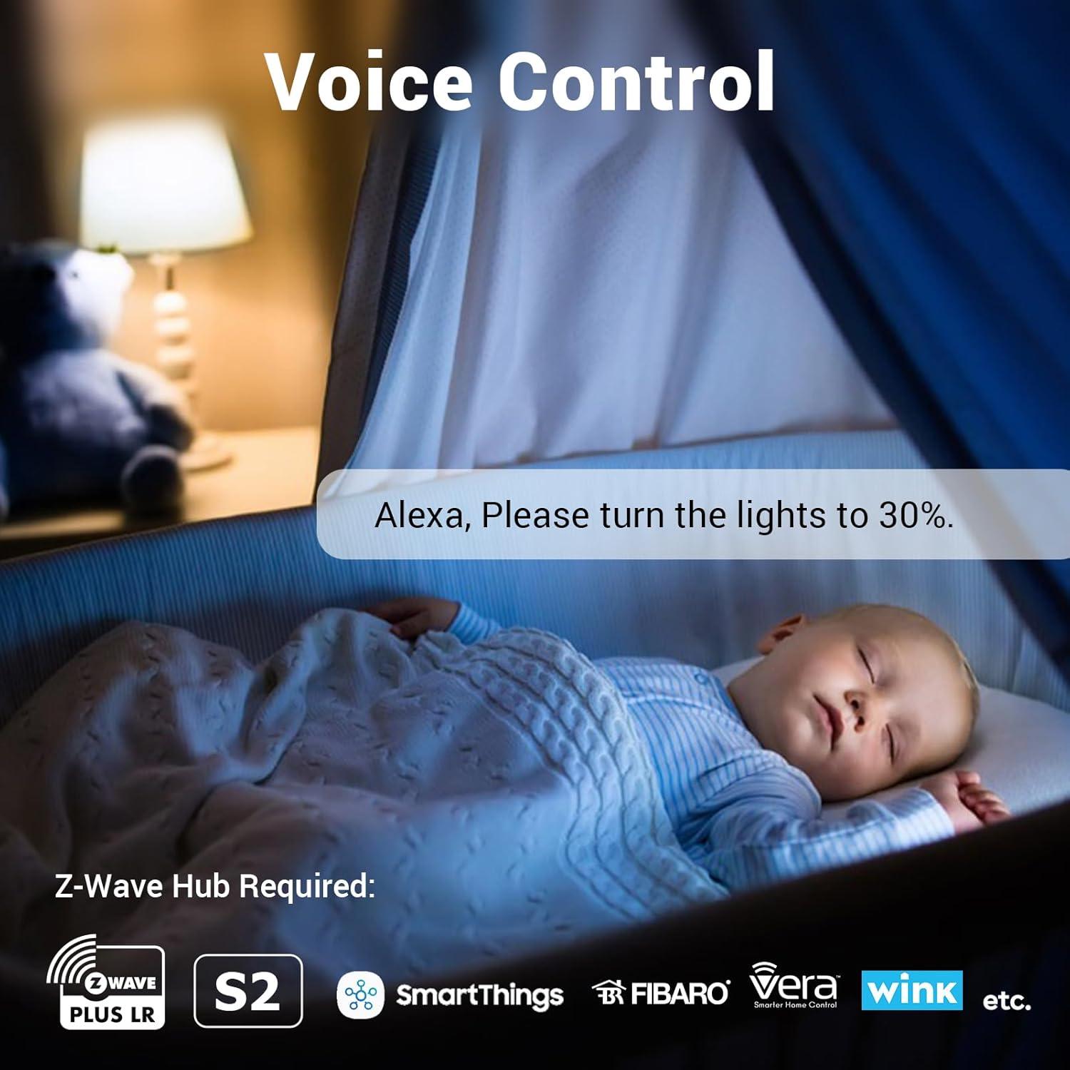 Enchufe Regulador Inteligente Z-Wave Nuevo One 800 Series 2 Pzs