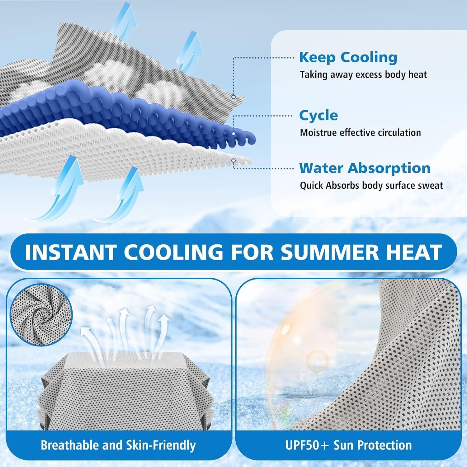 Paquete de 24 Toallas Enfriadoras PJPSAA 101.6x30.5cm Microfibra