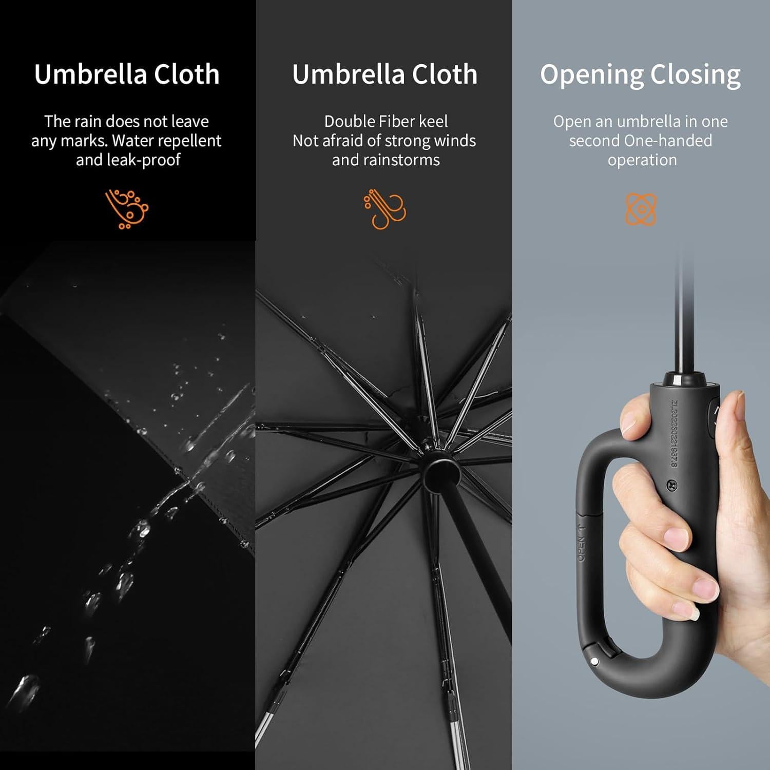 Paraguas Plegable Automático Mustarpicking 10 Varillas UV 50+